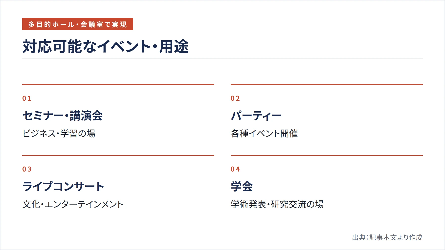 対応可能なイベント・用途（図解）