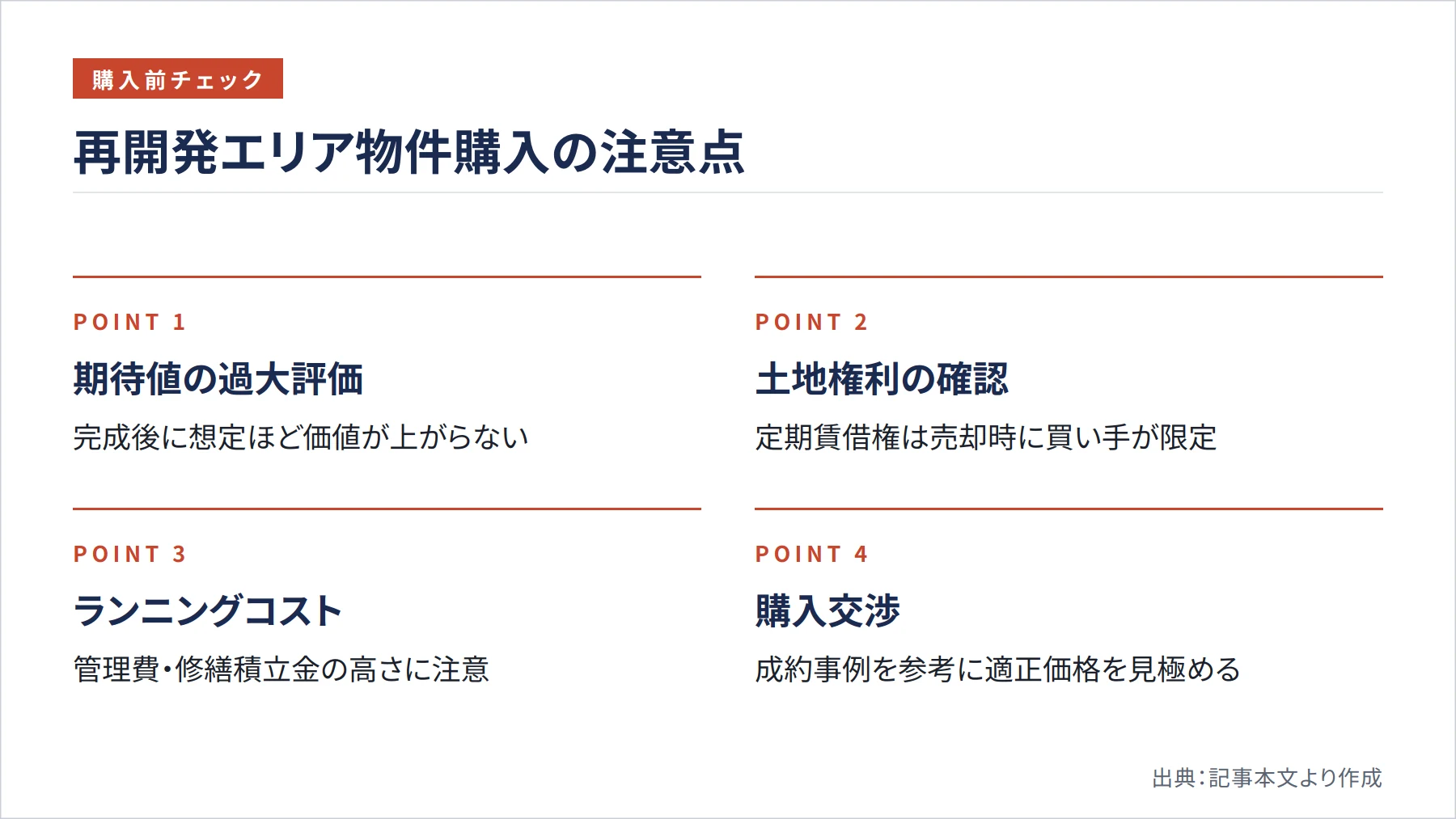 再開発エリア物件購入の注意点（図解）