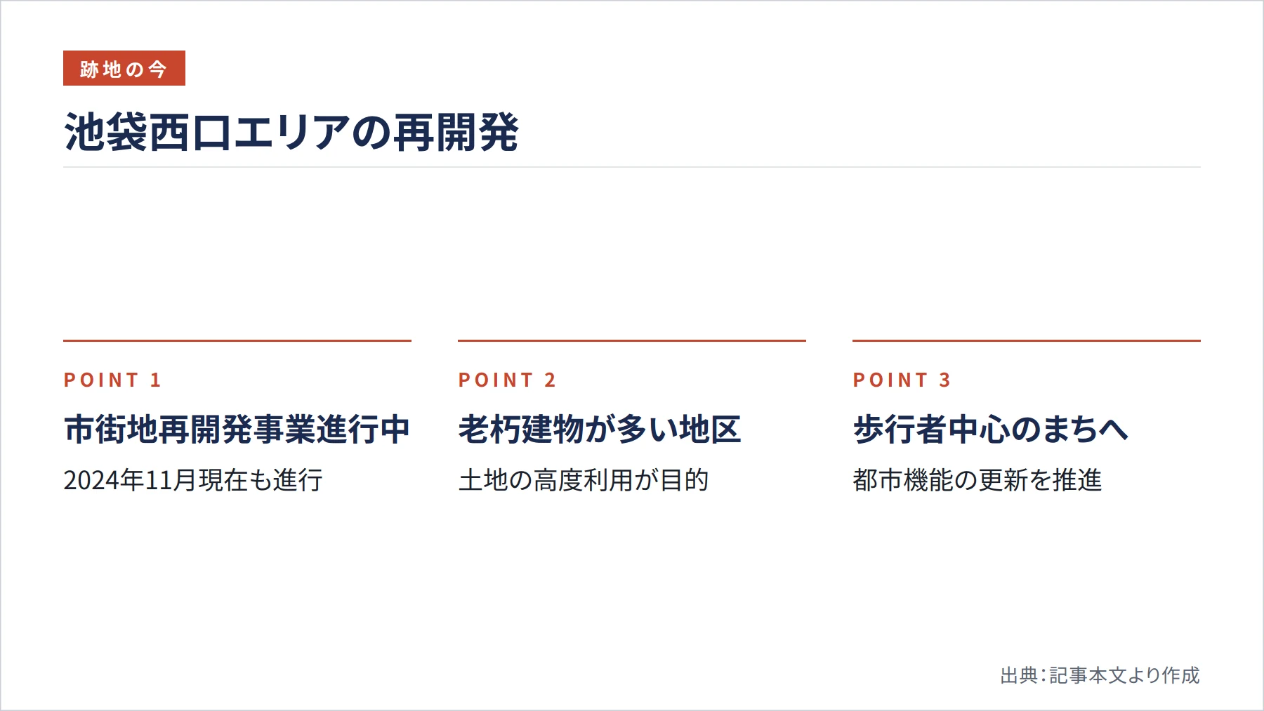池袋西口エリアの再開発（図解）