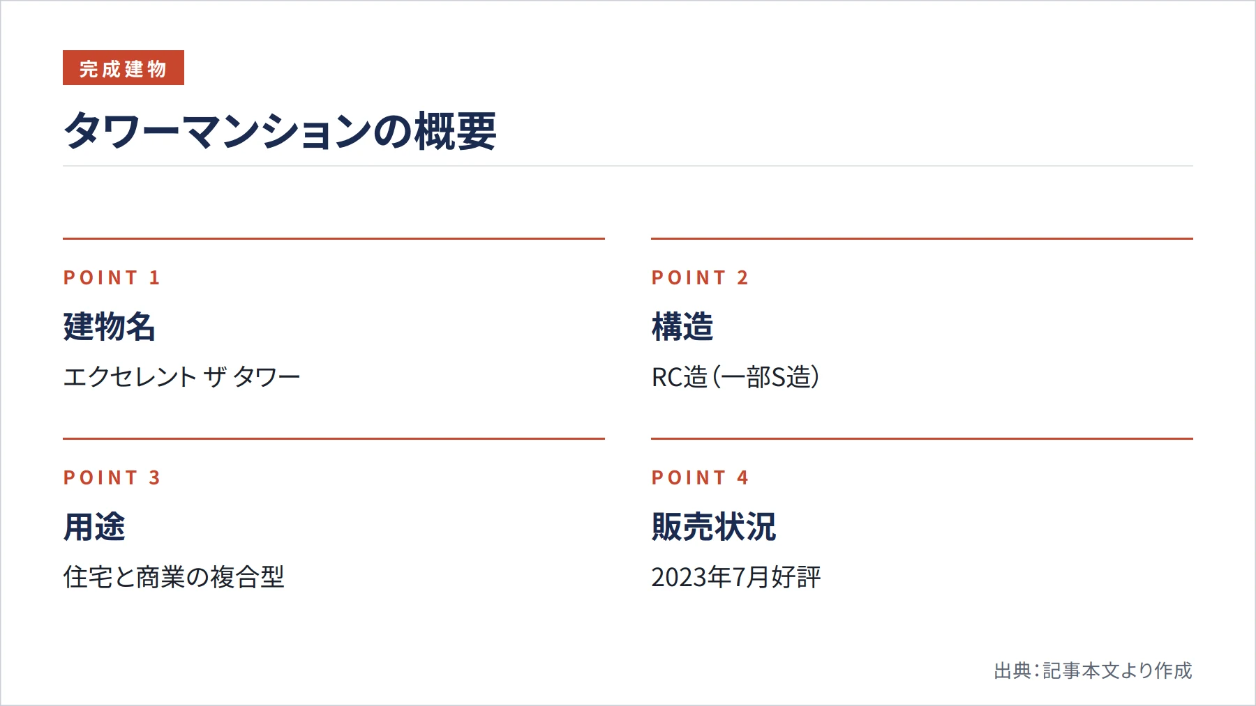 タワーマンションの概要（図解）