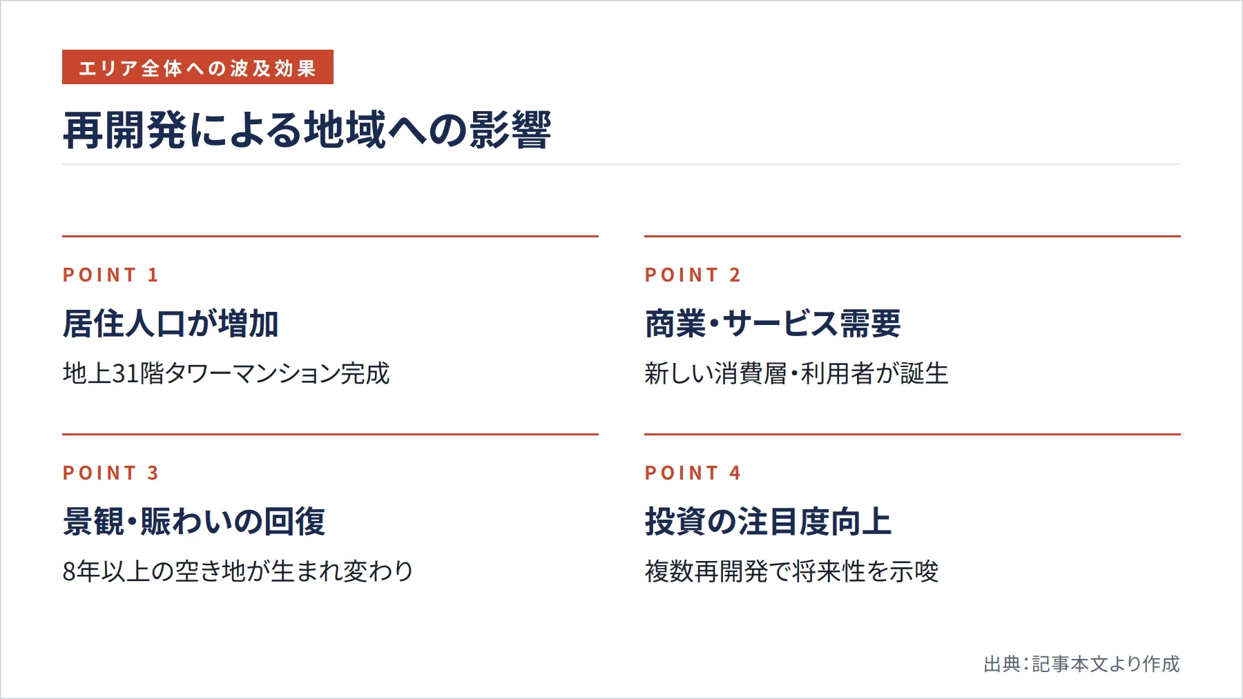 再開発による地域への影響（図解）