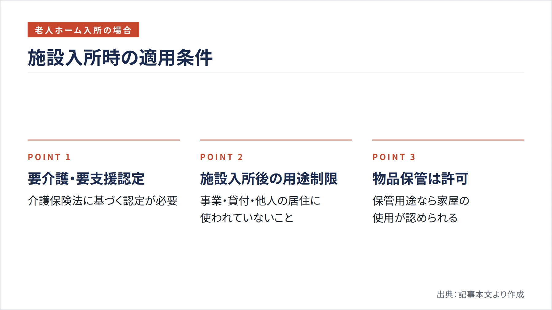 施設入所時の適用条件（図解）