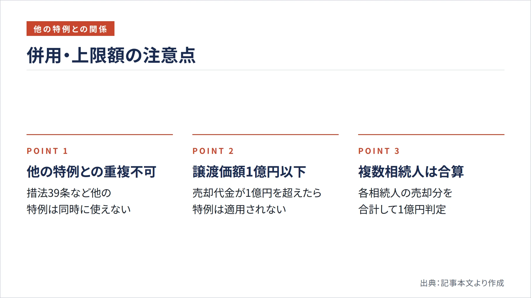 併用・上限額の注意点（図解）