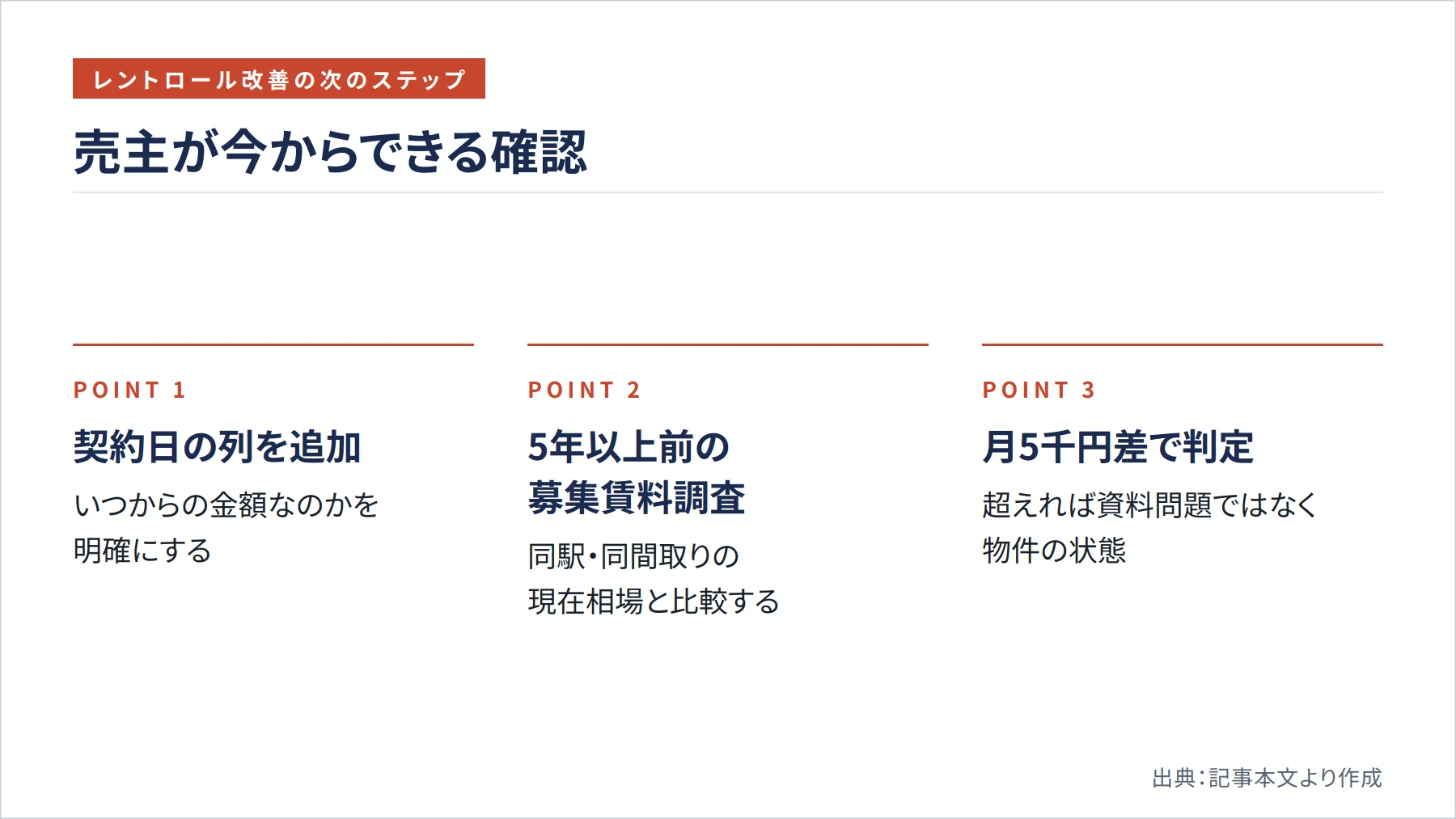売主が今からできる確認(図解)