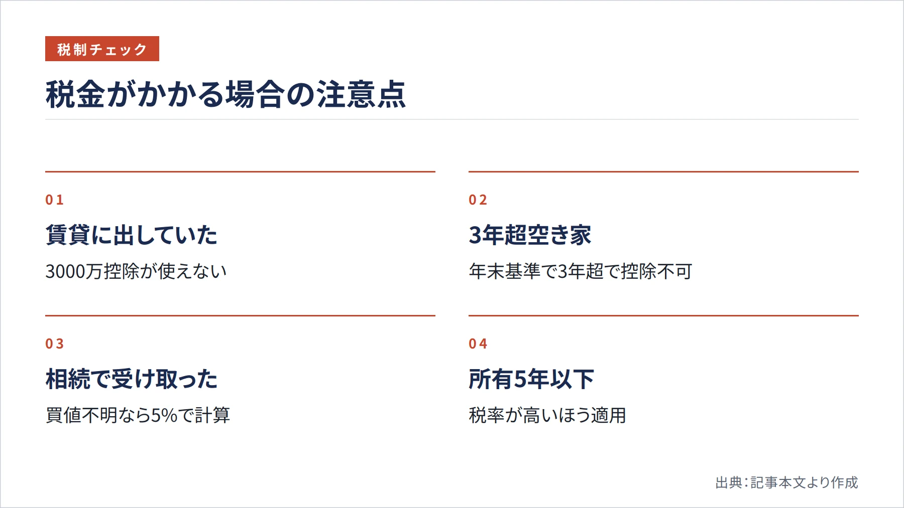 税金がかかる場合の注意点（図解）