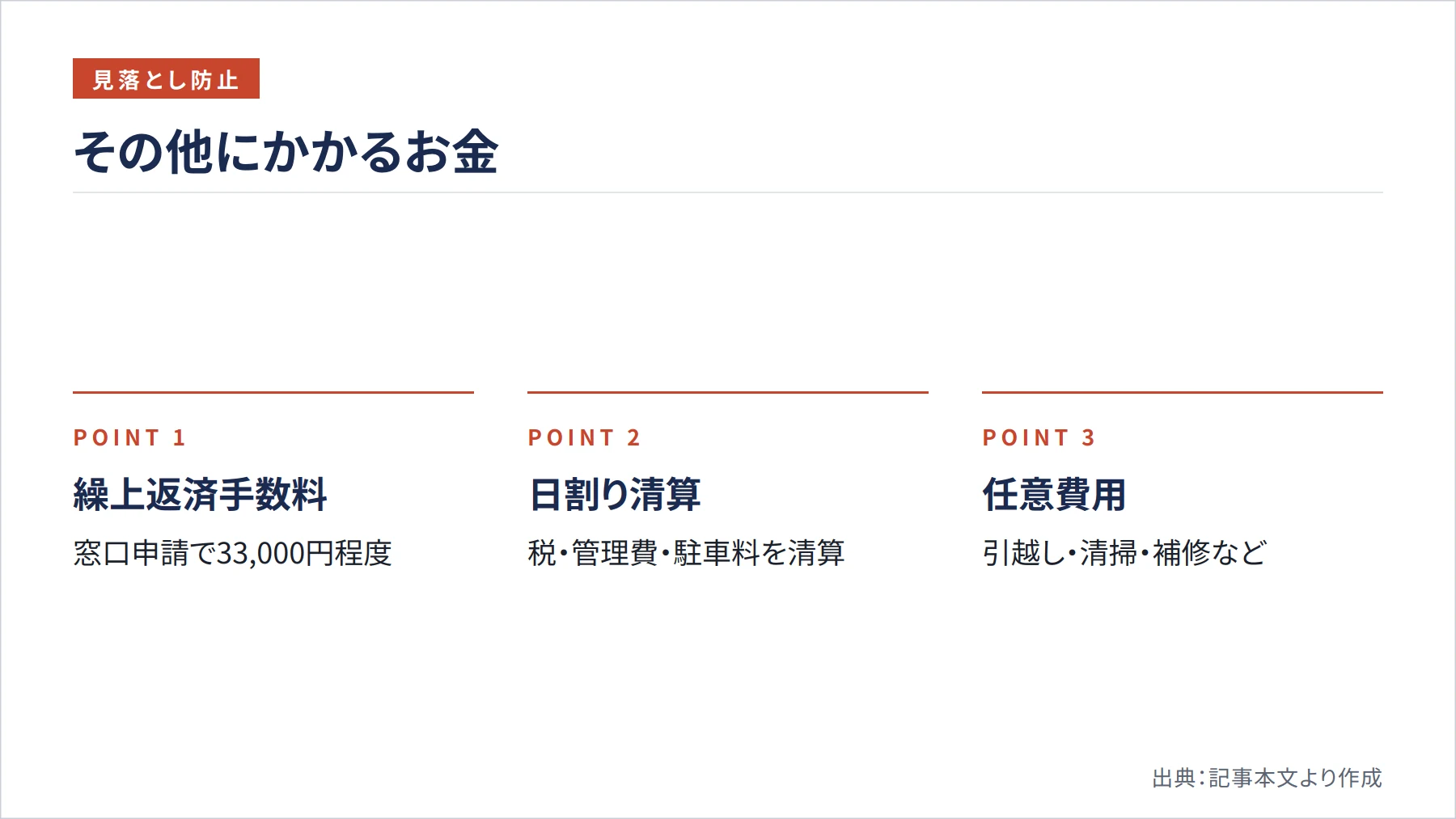 その他にかかるお金（図解）