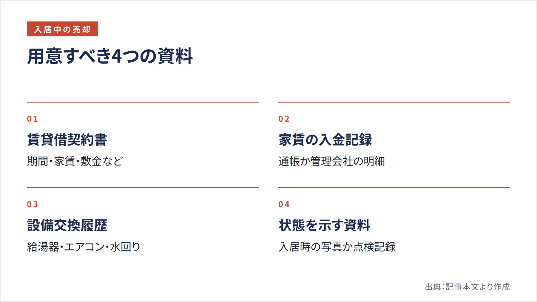 用意すべき4つの資料（図解）