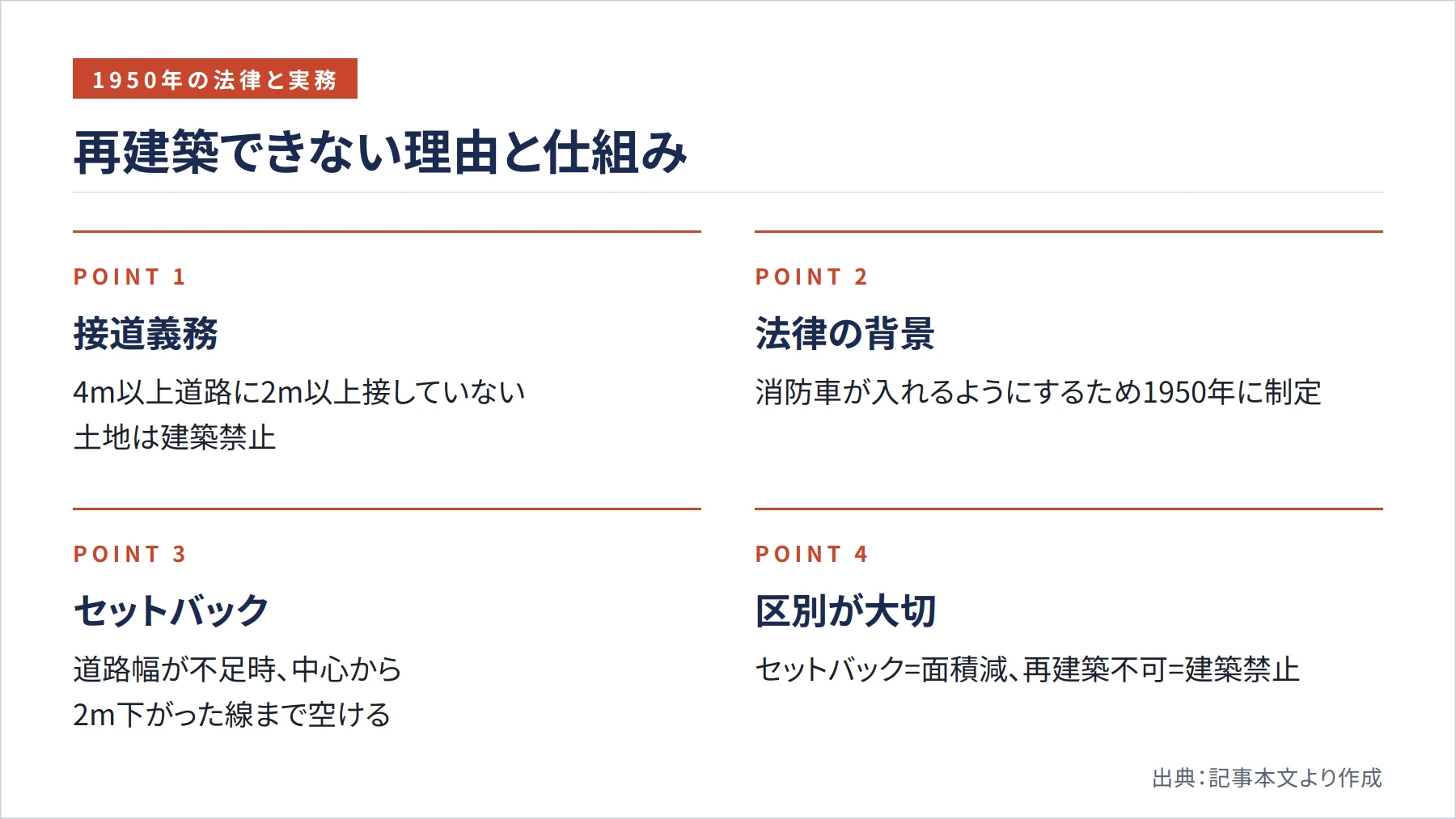 再建築できない理由と仕組み(図解)