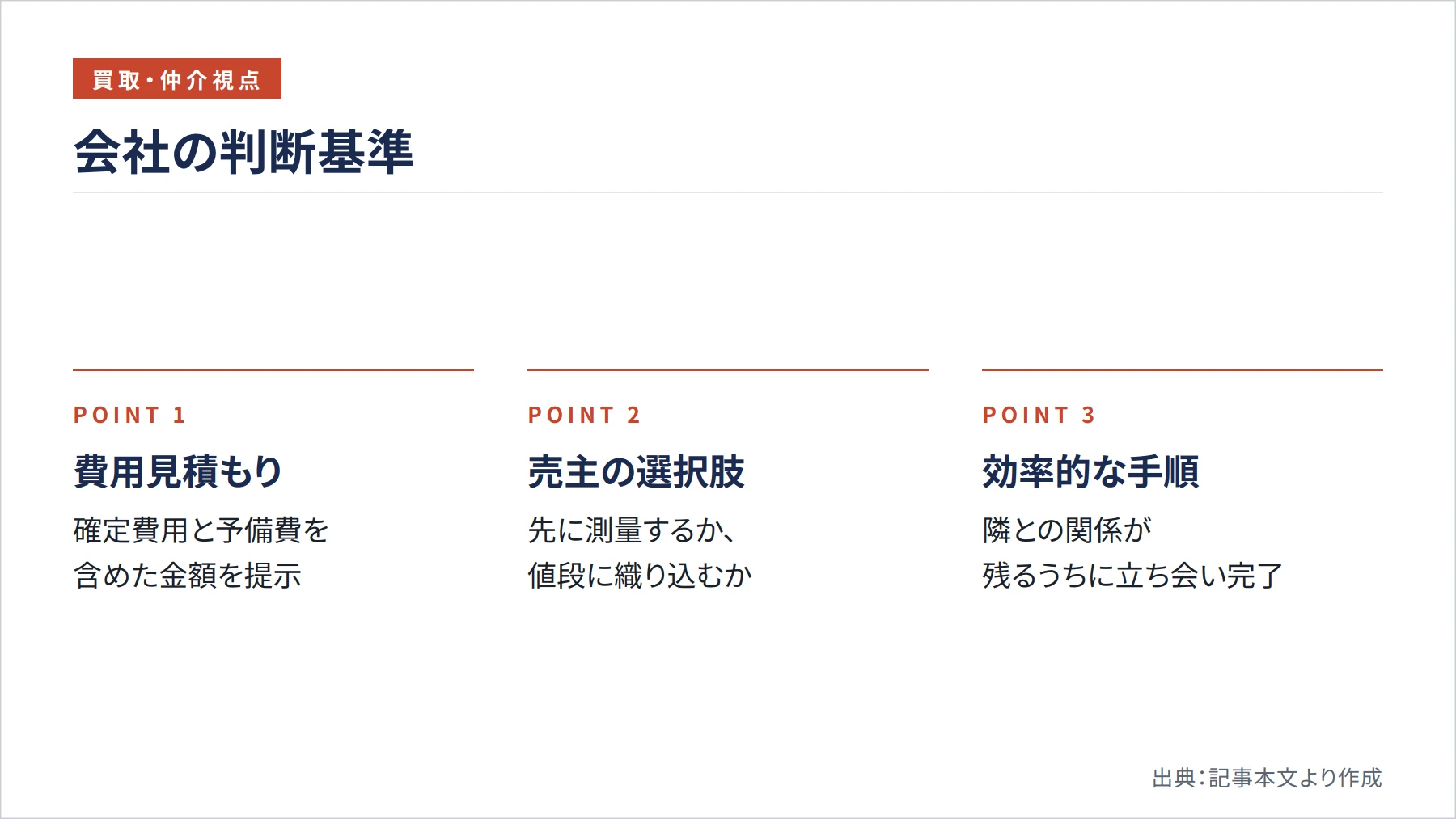 会社の判断基準（図解）