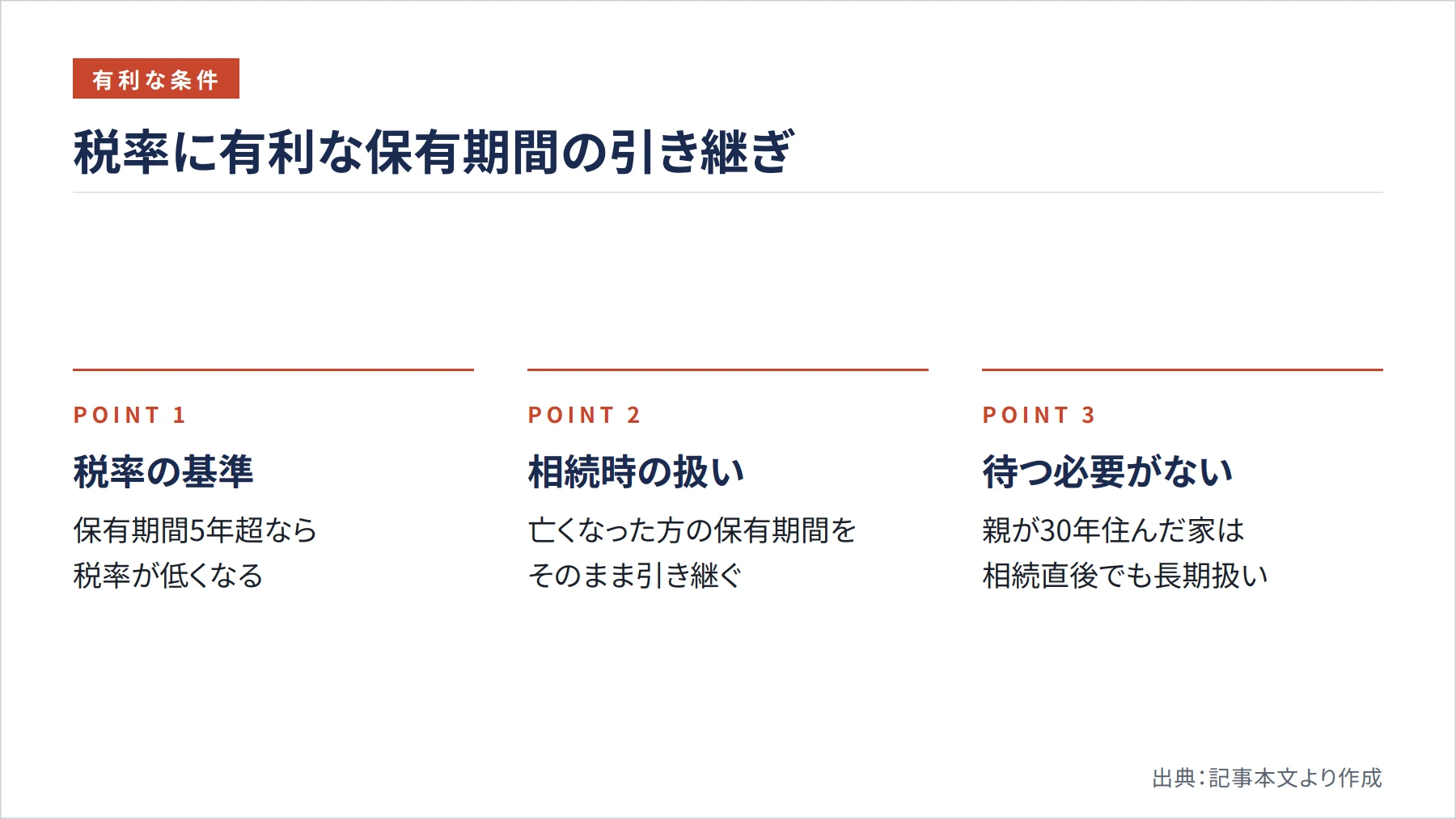 税率に有利な保有期間の引き継ぎ（図解）