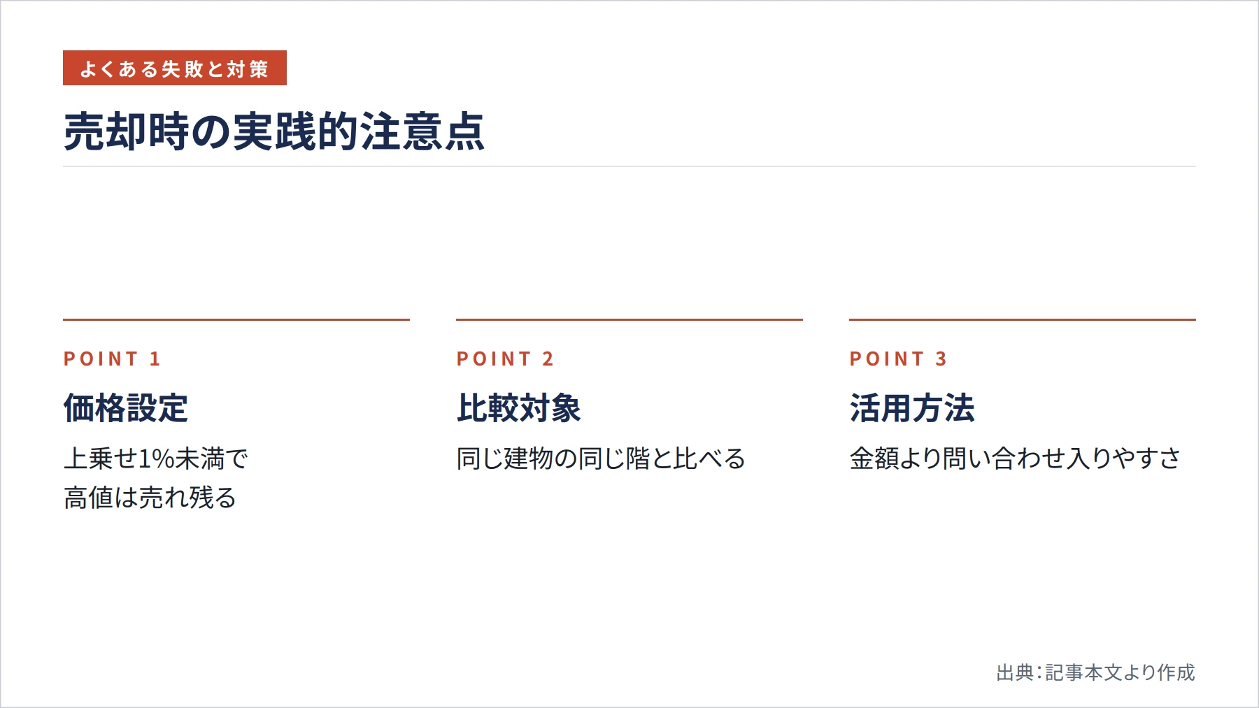売却時の実践的注意点（図解）