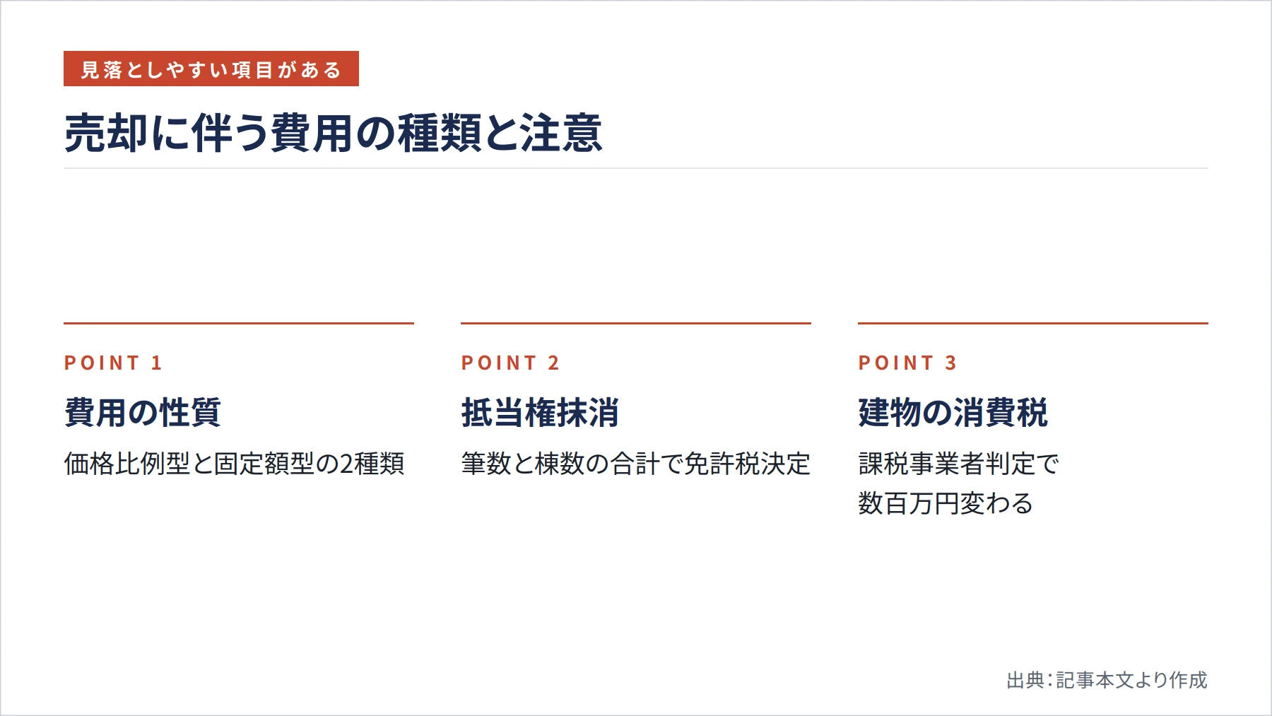 売却に伴う費用の種類と注意（図解）