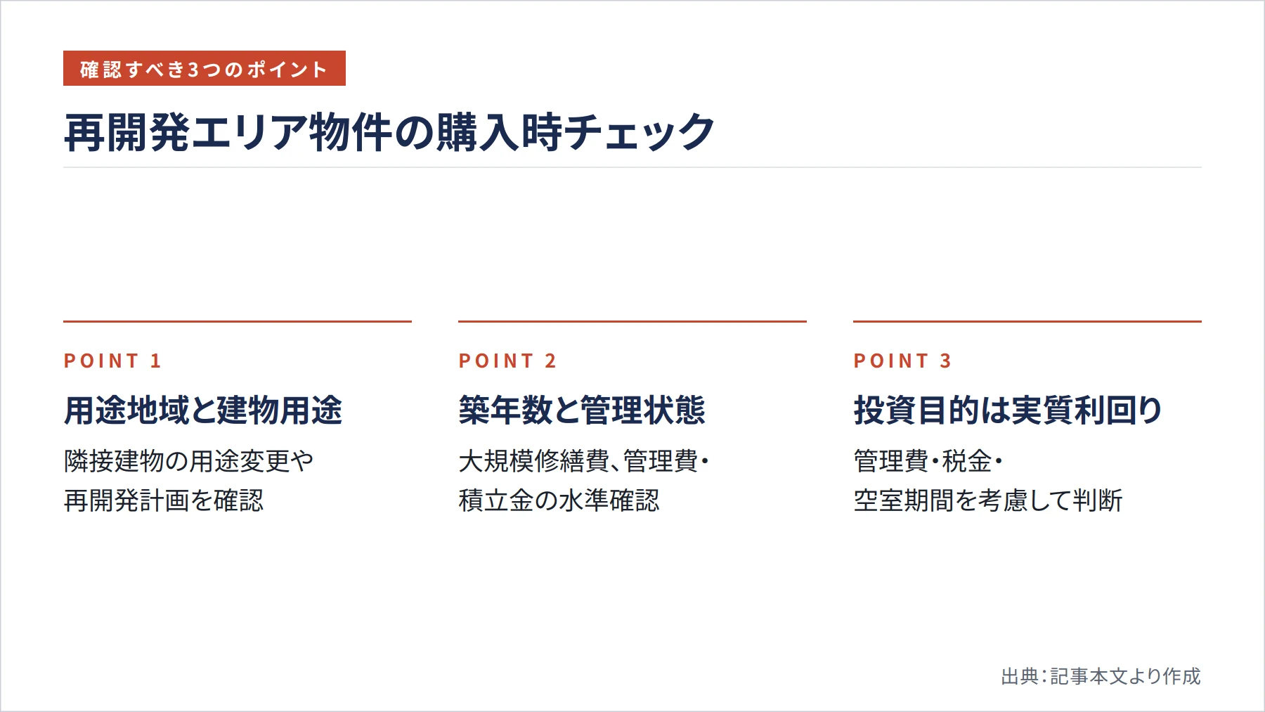 再開発エリア物件の購入時チェック（図解）