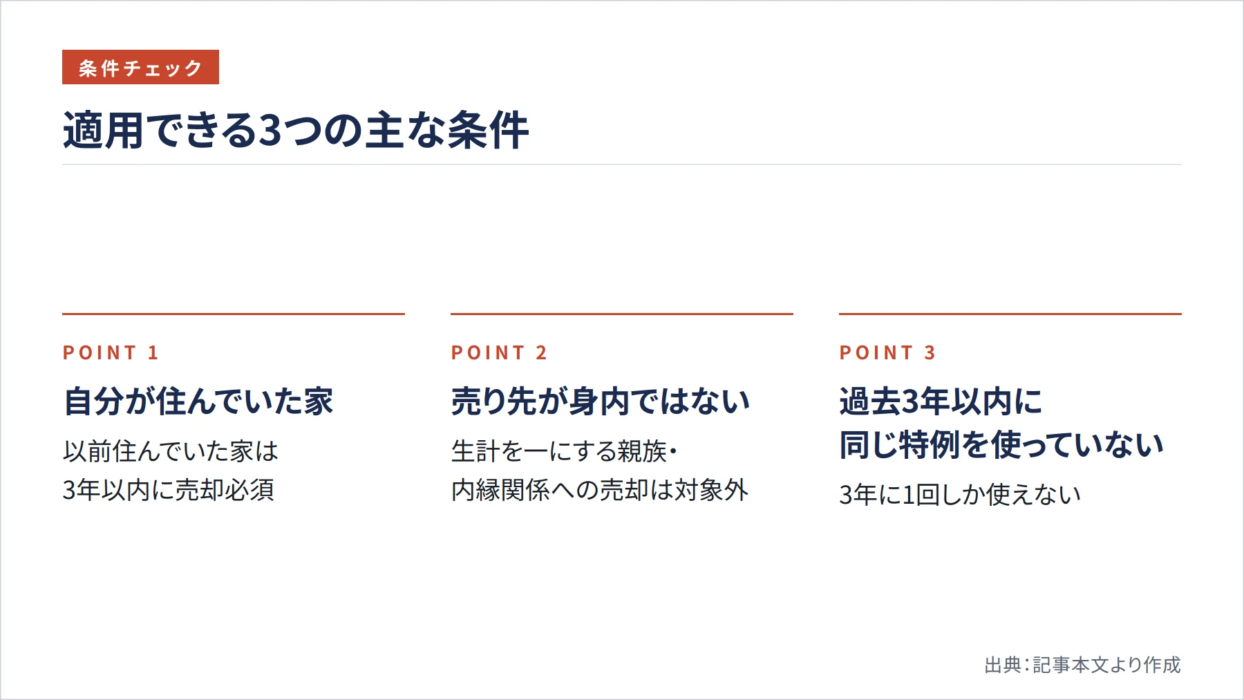 適用できる3つの主な条件（図解）