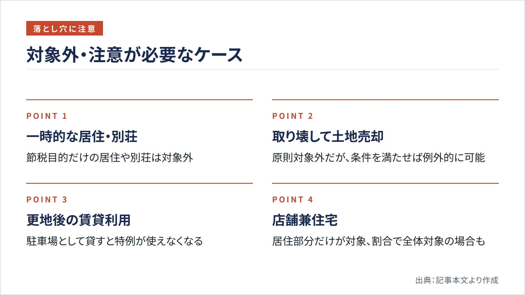 対象外・注意が必要なケース（図解）