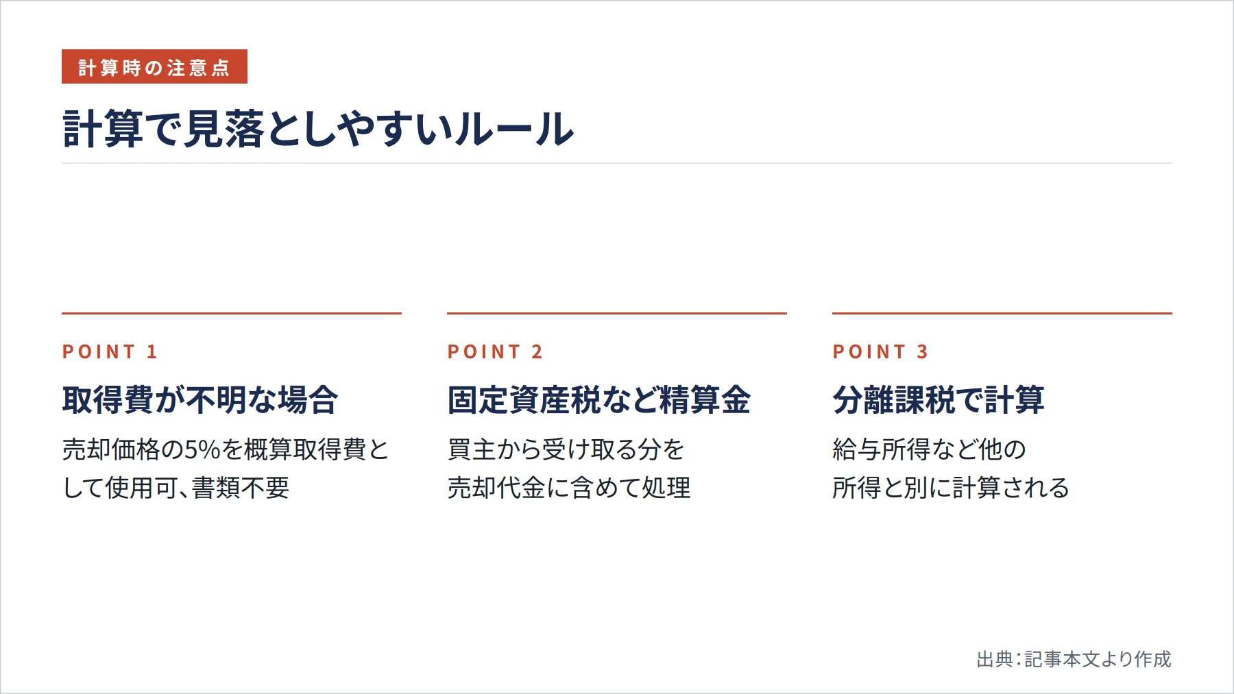 計算で見落としやすいルール（図解）