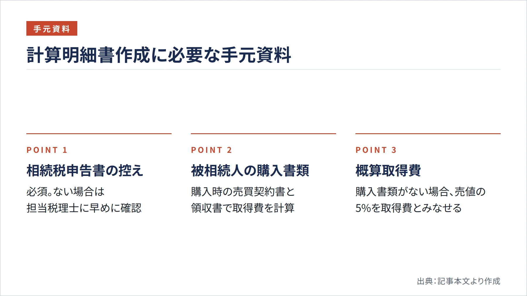 計算明細書作成に必要な手元資料（図解）