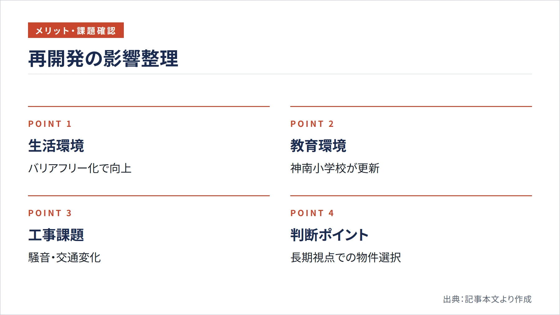 再開発の影響整理（図解）