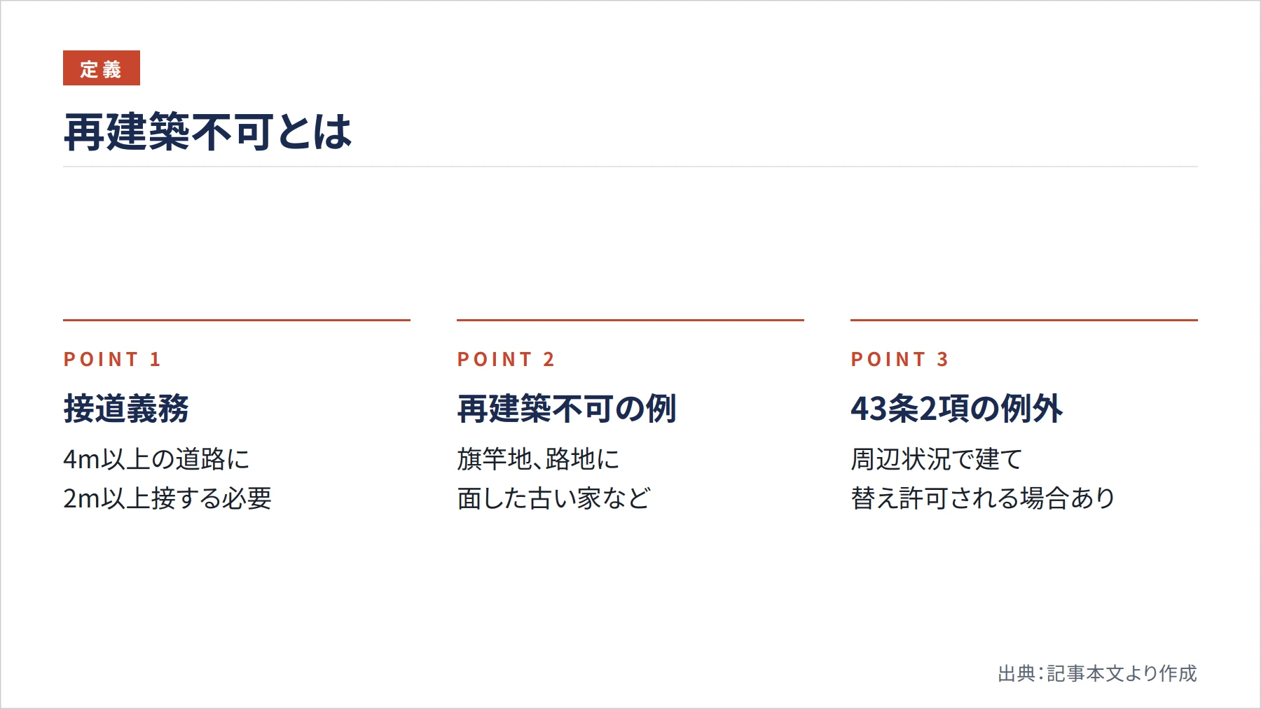 再建築不可とは（図解）