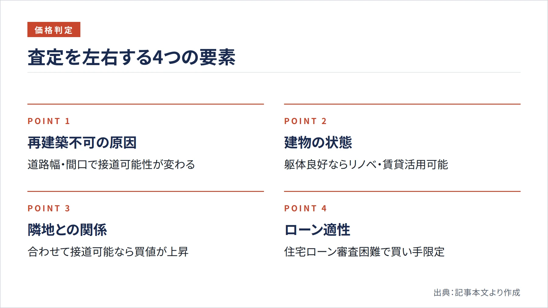 査定を左右する4つの要素（図解）
