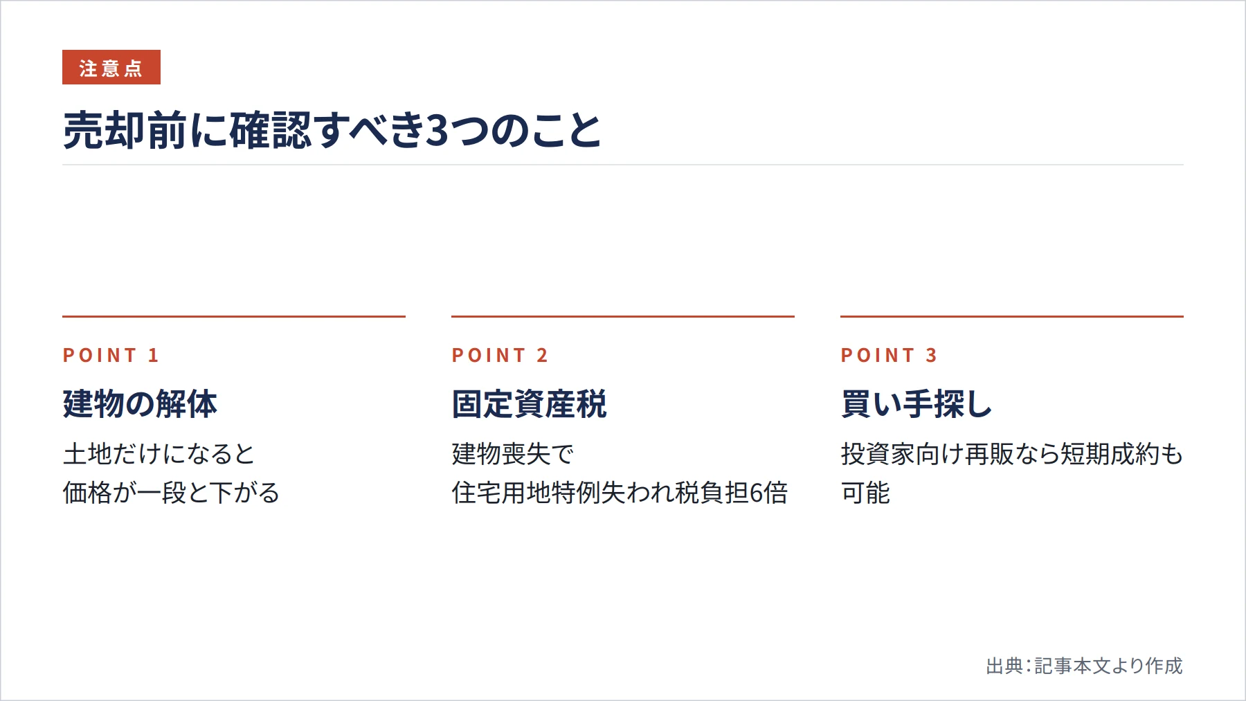 売却前に確認すべき3つのこと（図解）