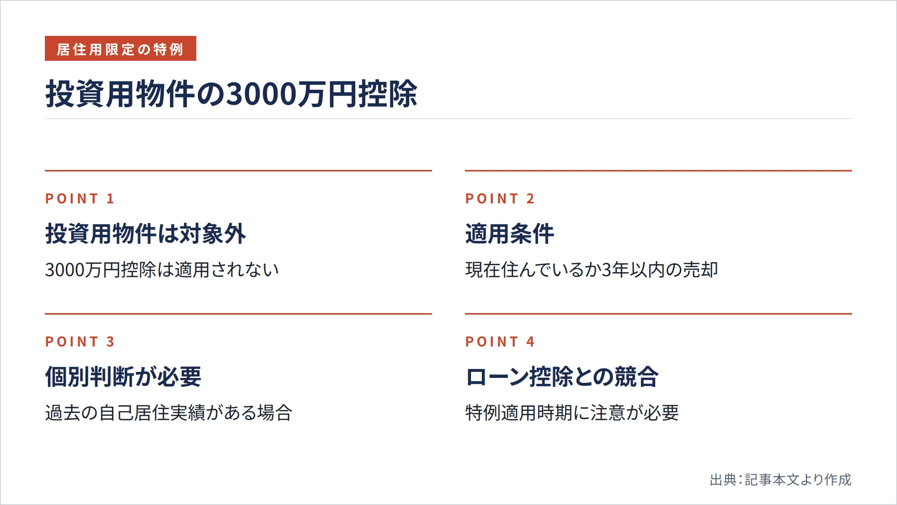 投資用物件の3000万円控除（図解）