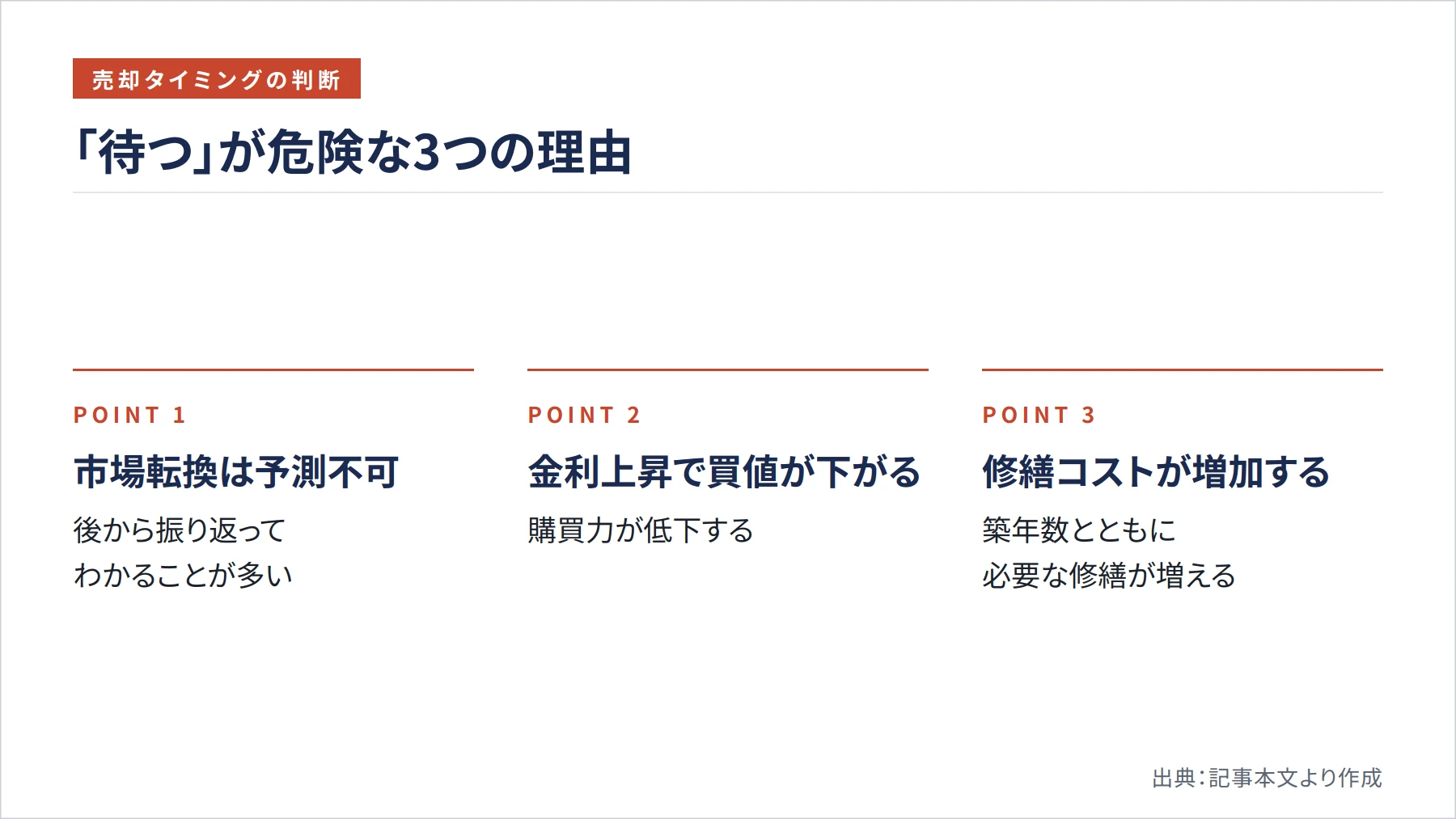 「待つ」が危険な3つの理由（図解）