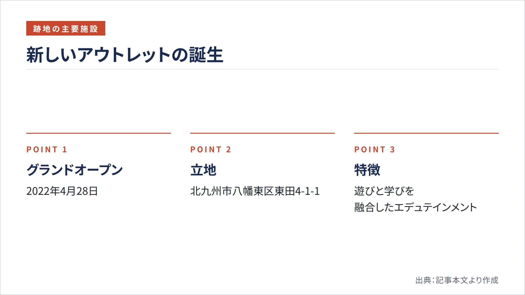 新しいアウトレットの誕生（図解）