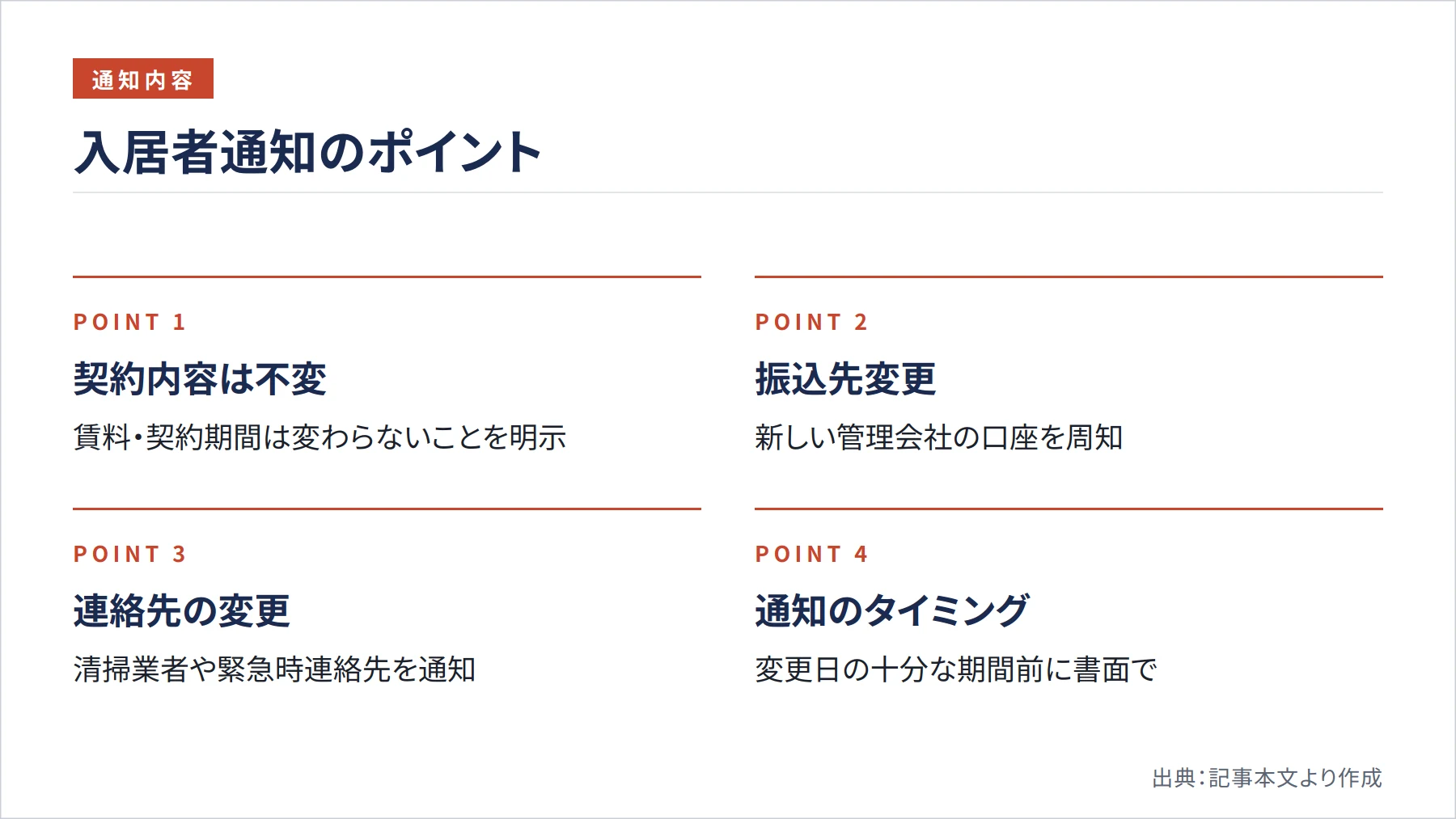 入居者通知のポイント（図解）