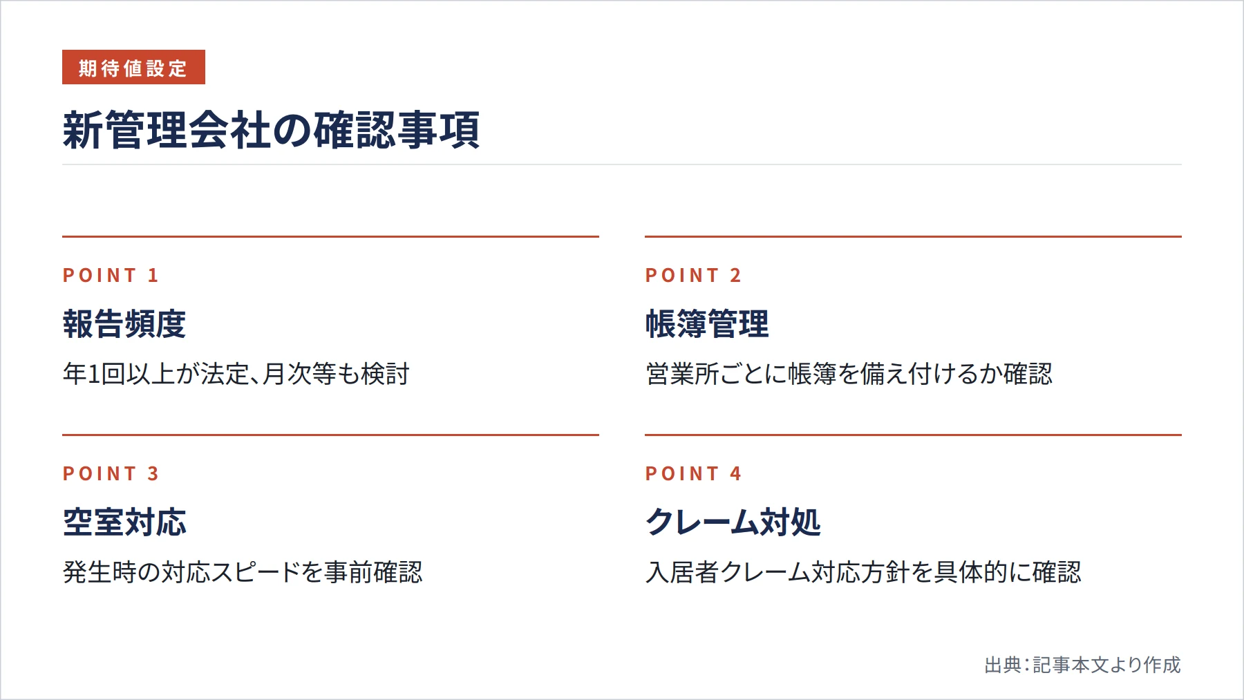 新管理会社の確認事項（図解）