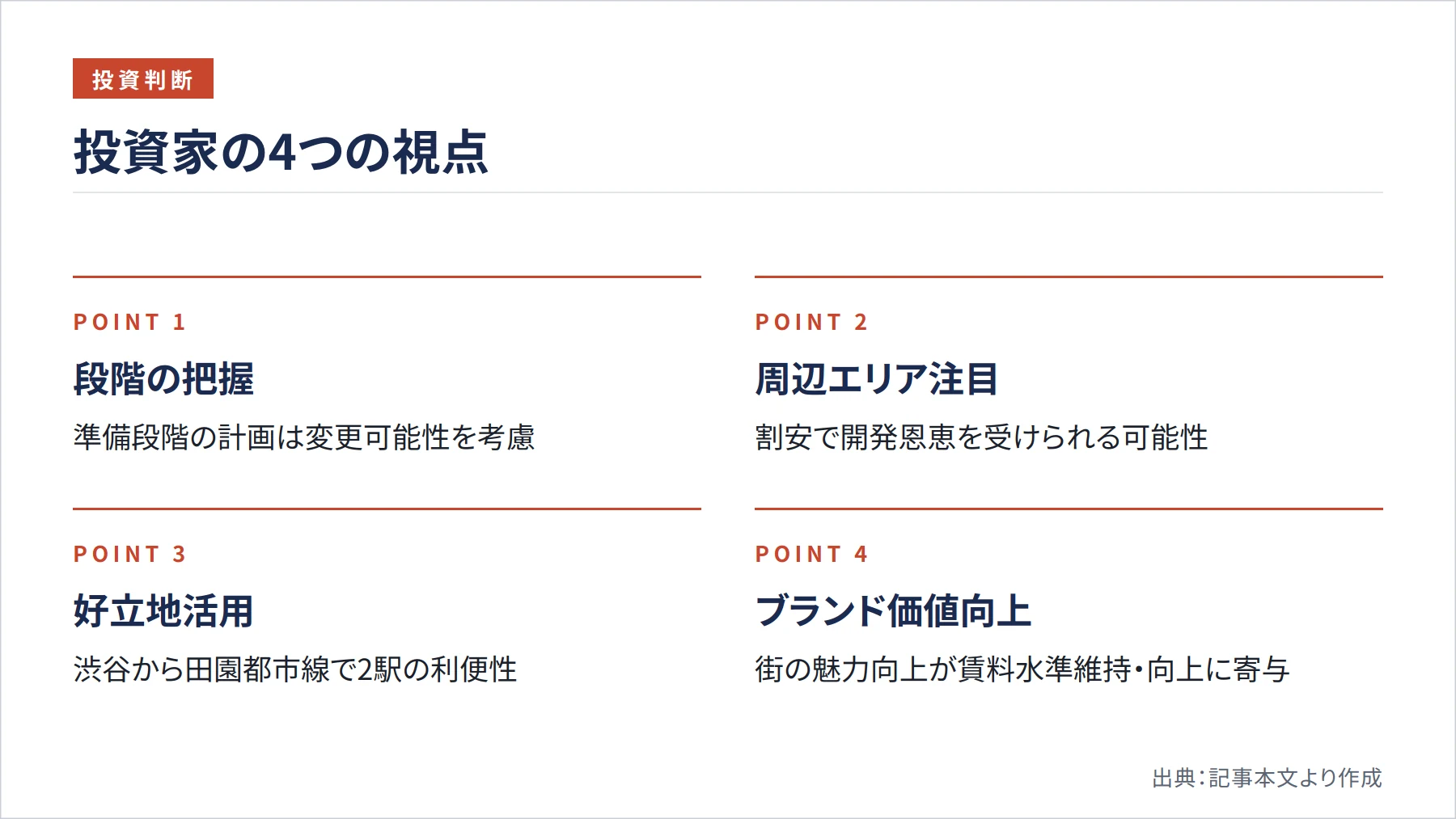 投資家の4つの視点（図解）