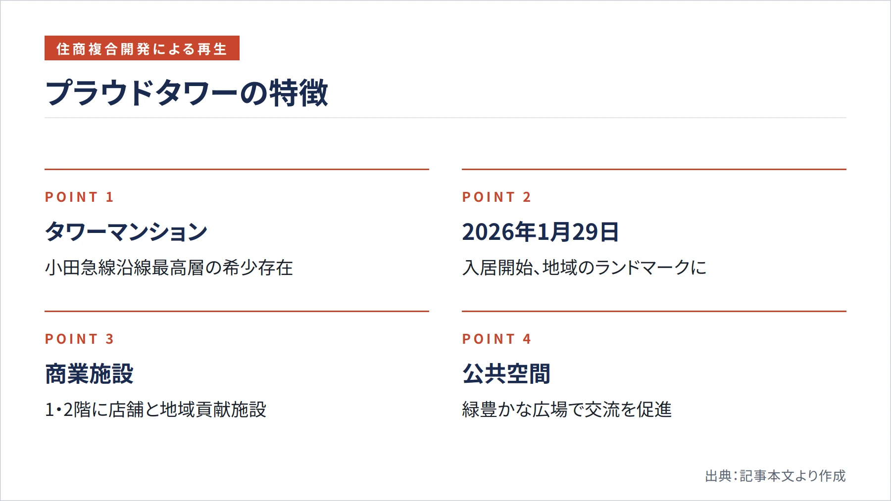 プラウドタワーの特徴（図解）