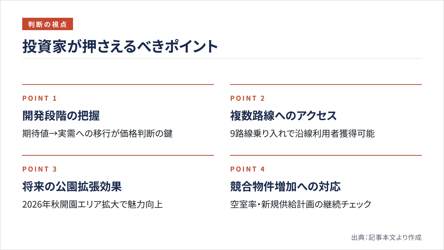 投資家が押さえるべきポイント（図解）
