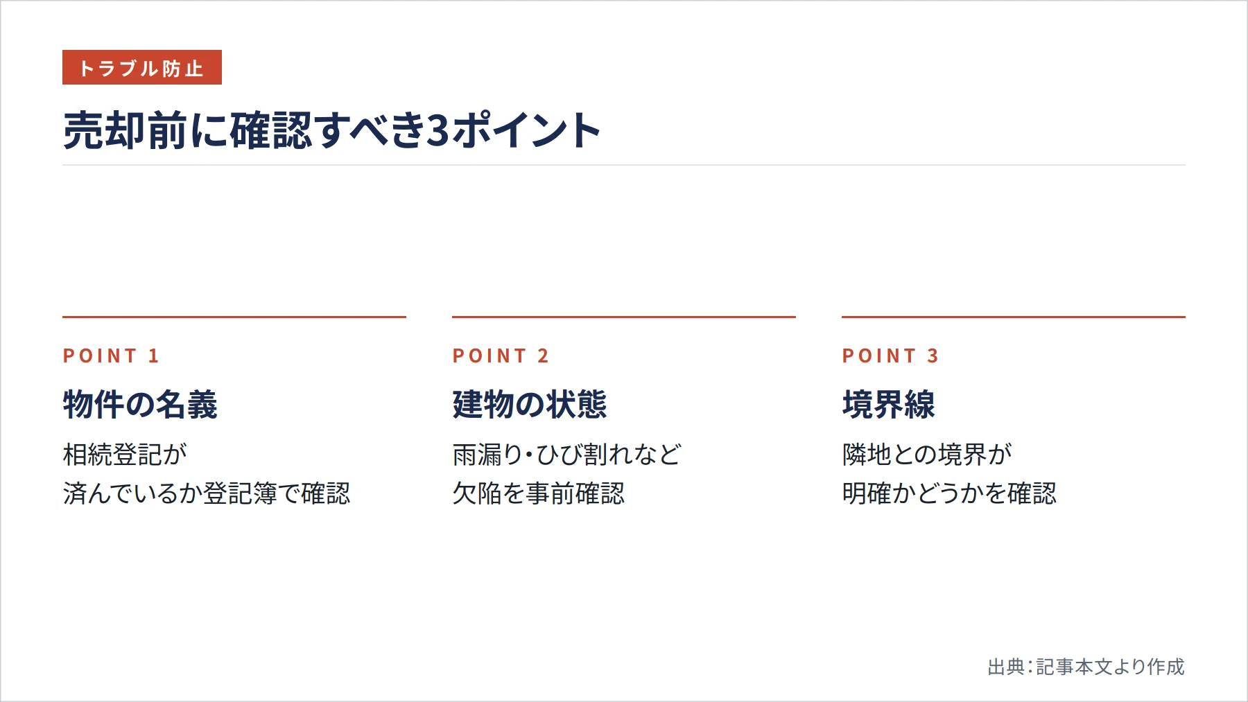 売却前に確認すべき3ポイント（図解）