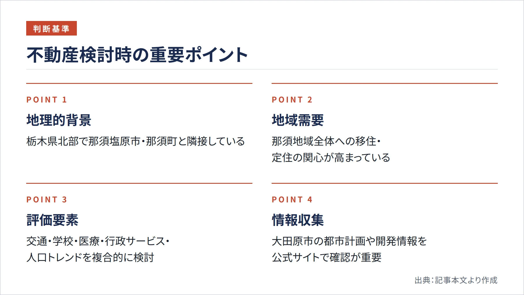 不動産検討時の重要ポイント（図解）