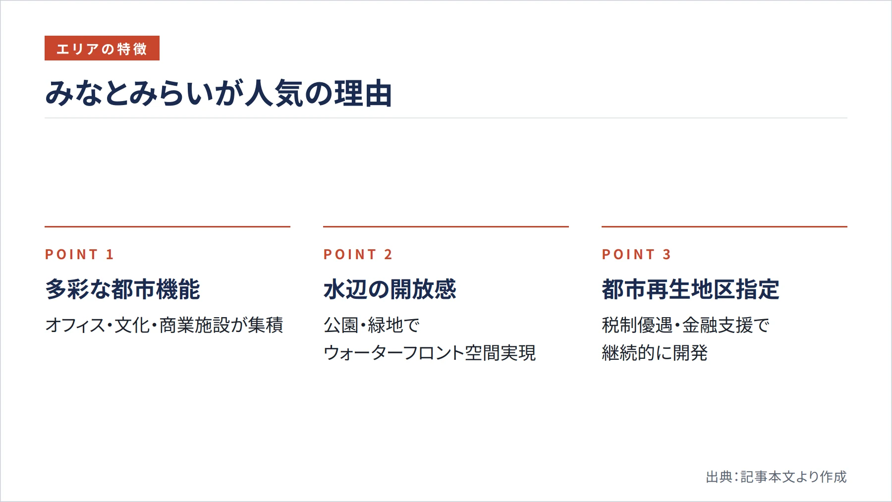 みなとみらいが人気の理由（図解）