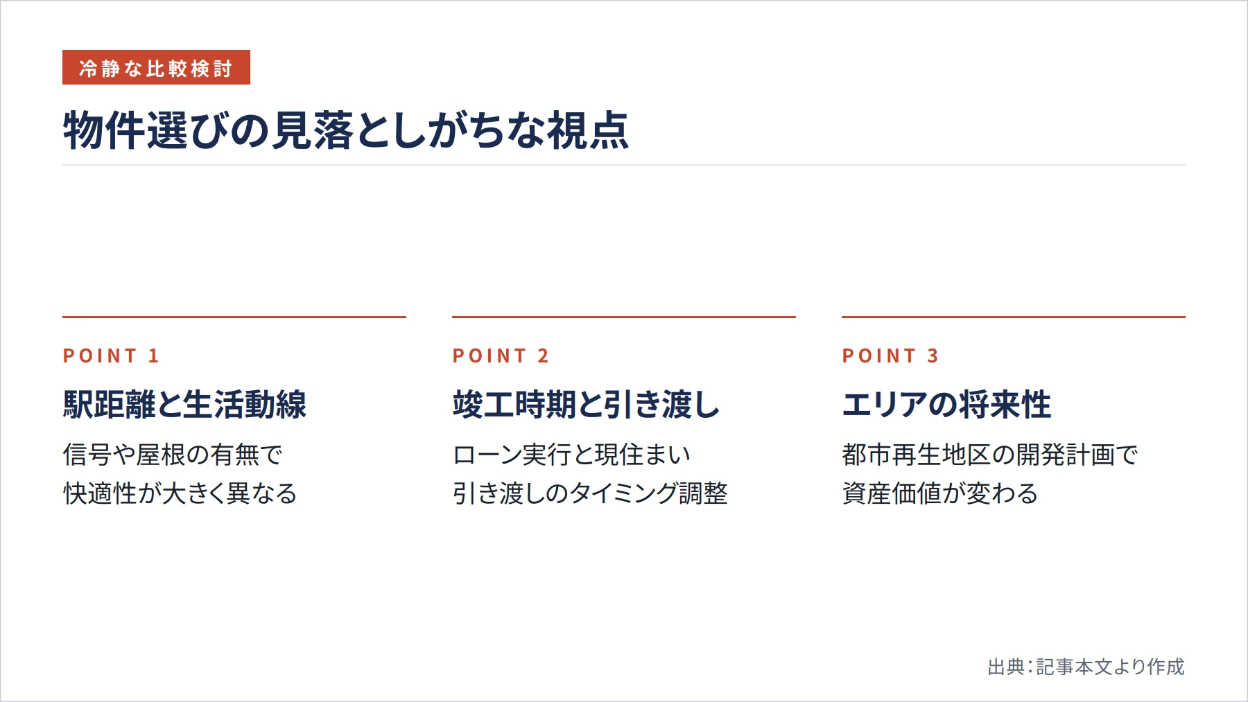 物件選びの見落としがちな視点（図解）