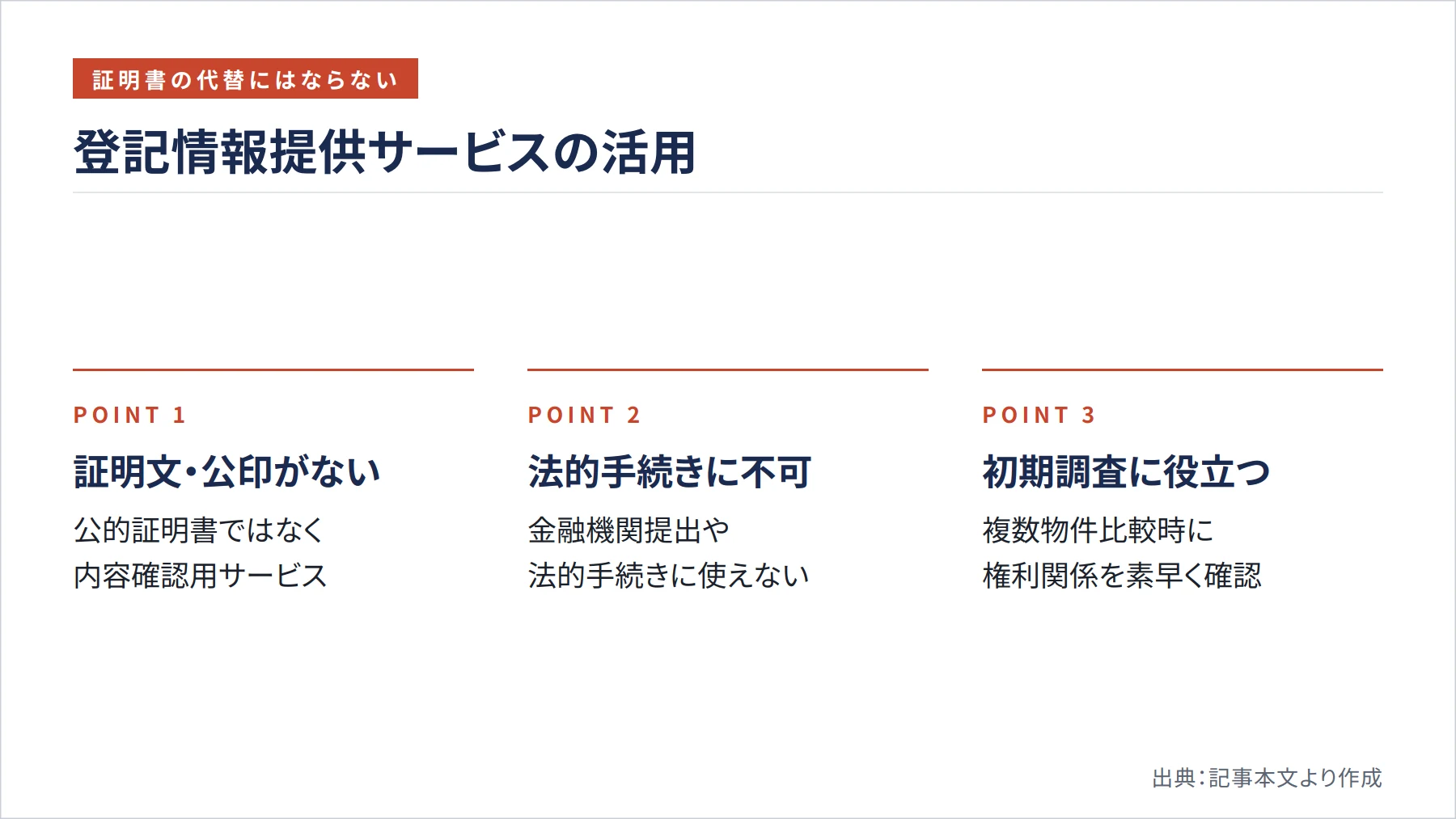 登記情報提供サービスの活用（図解）