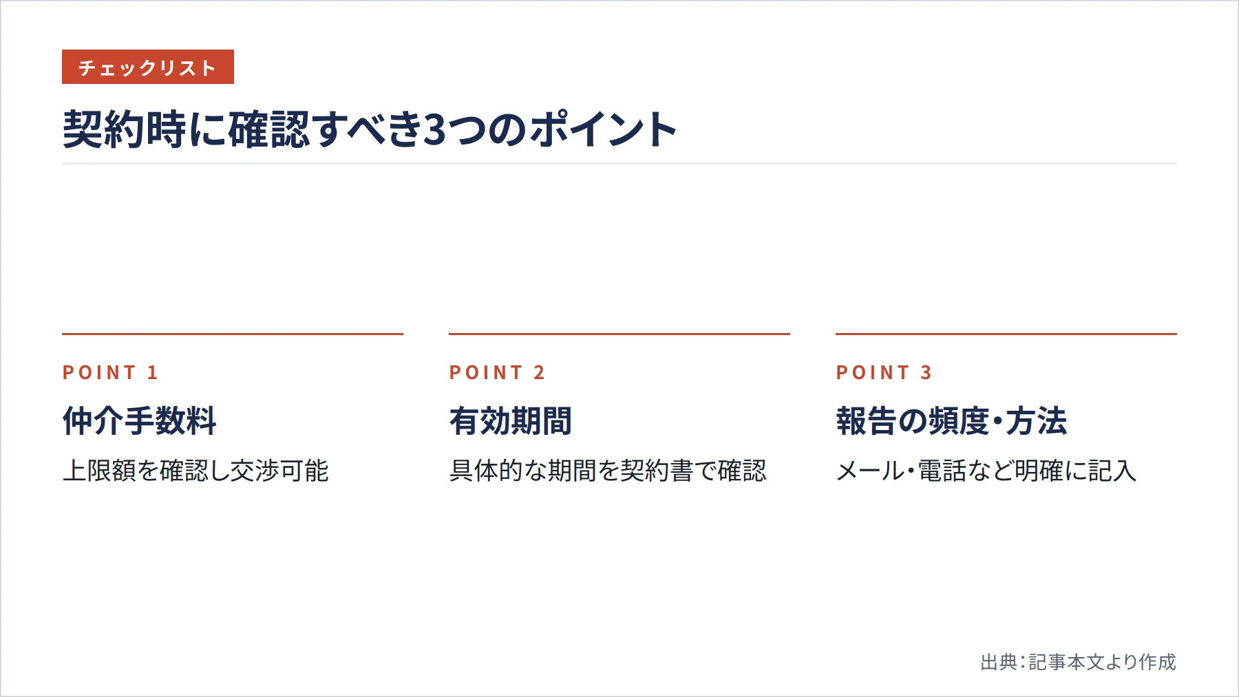契約時に確認すべき3つのポイント（図解）