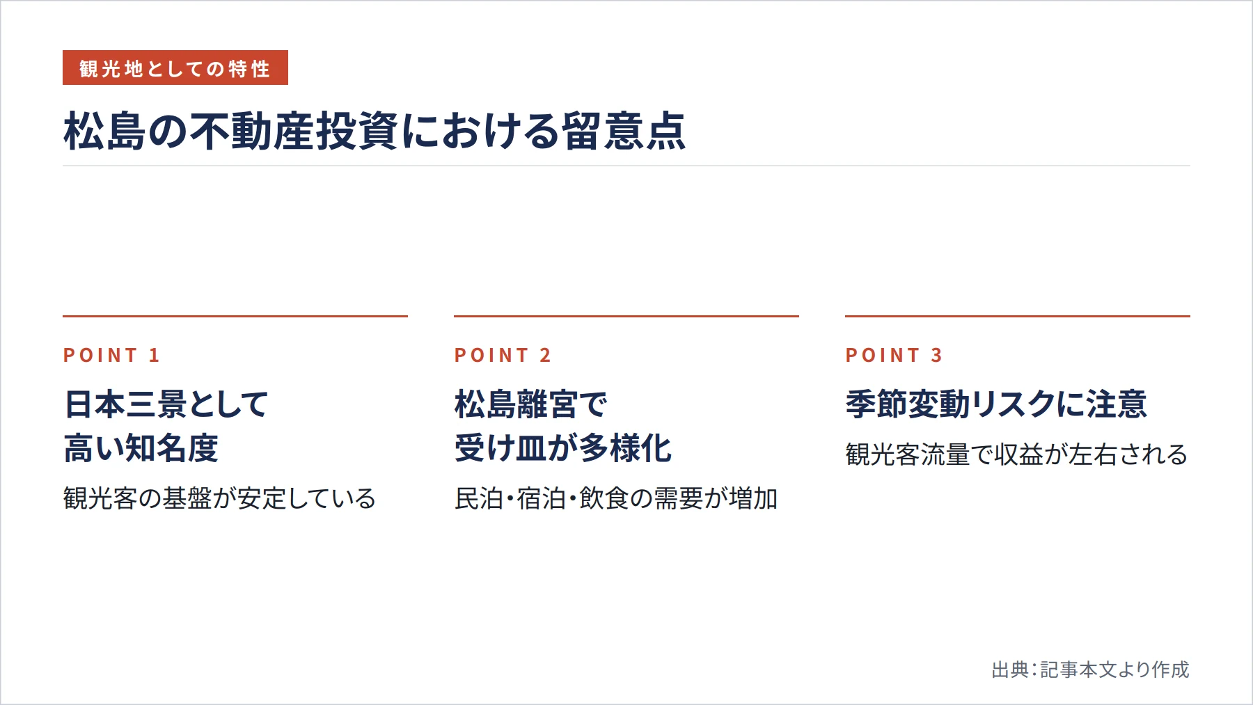 松島の不動産投資における留意点(図解)