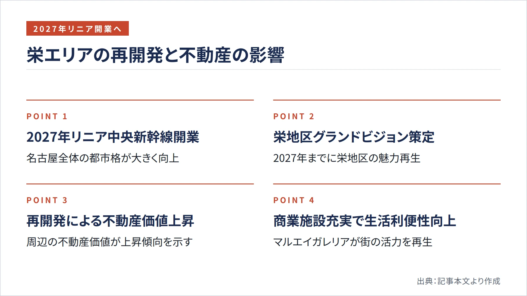 栄エリアの再開発と不動産の影響（図解）