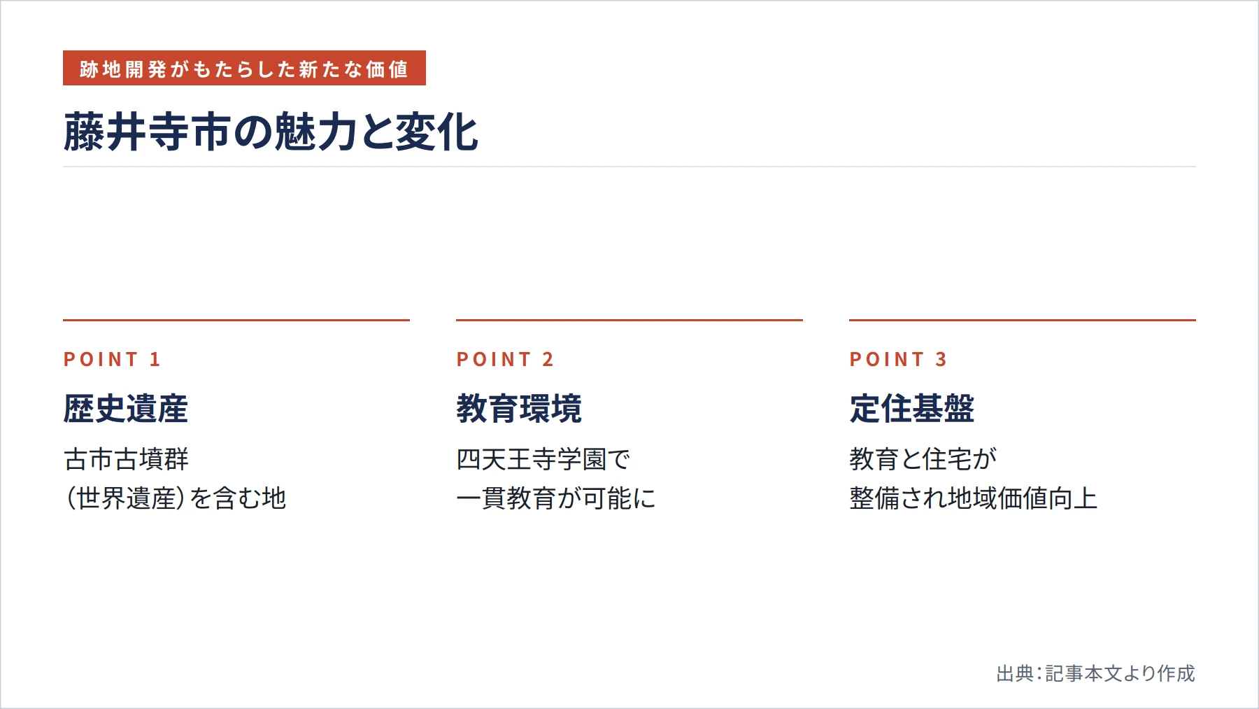 藤井寺市の魅力と変化（図解）