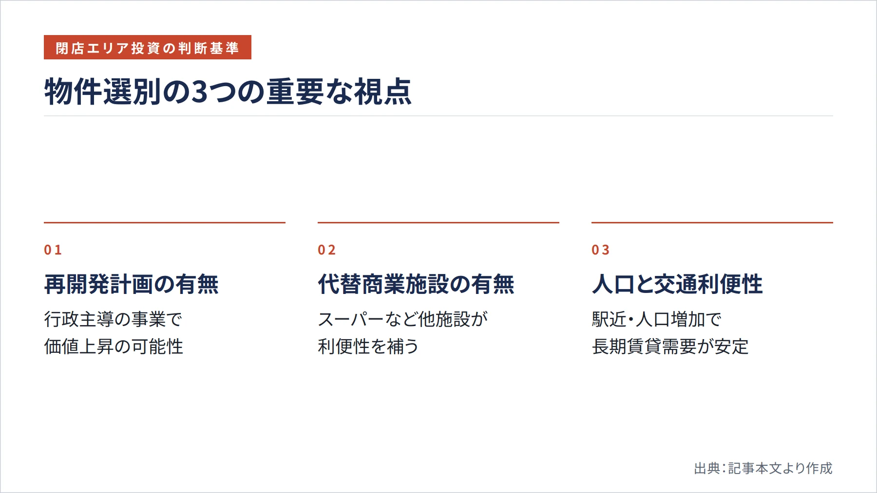 物件選別の3つの重要な視点（図解）