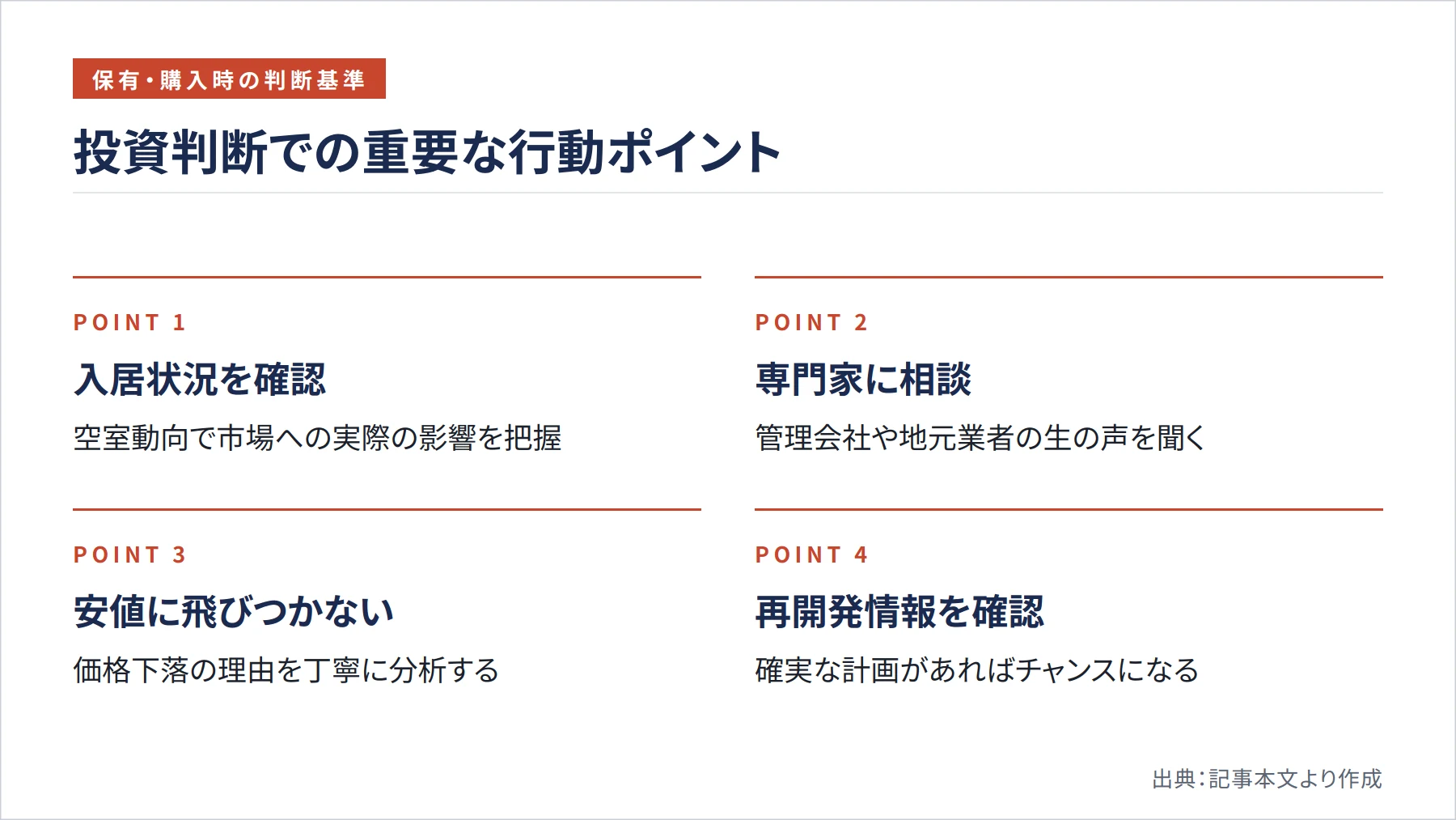 投資判断での重要な行動ポイント（図解）