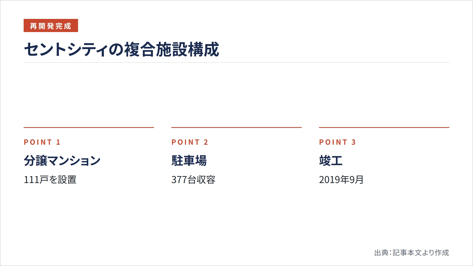 セントシティの複合施設構成（図解）