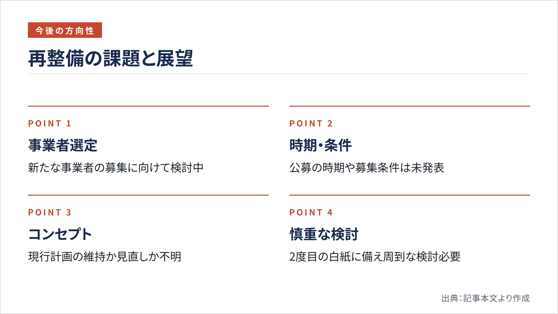 再整備の課題と展望(図解)