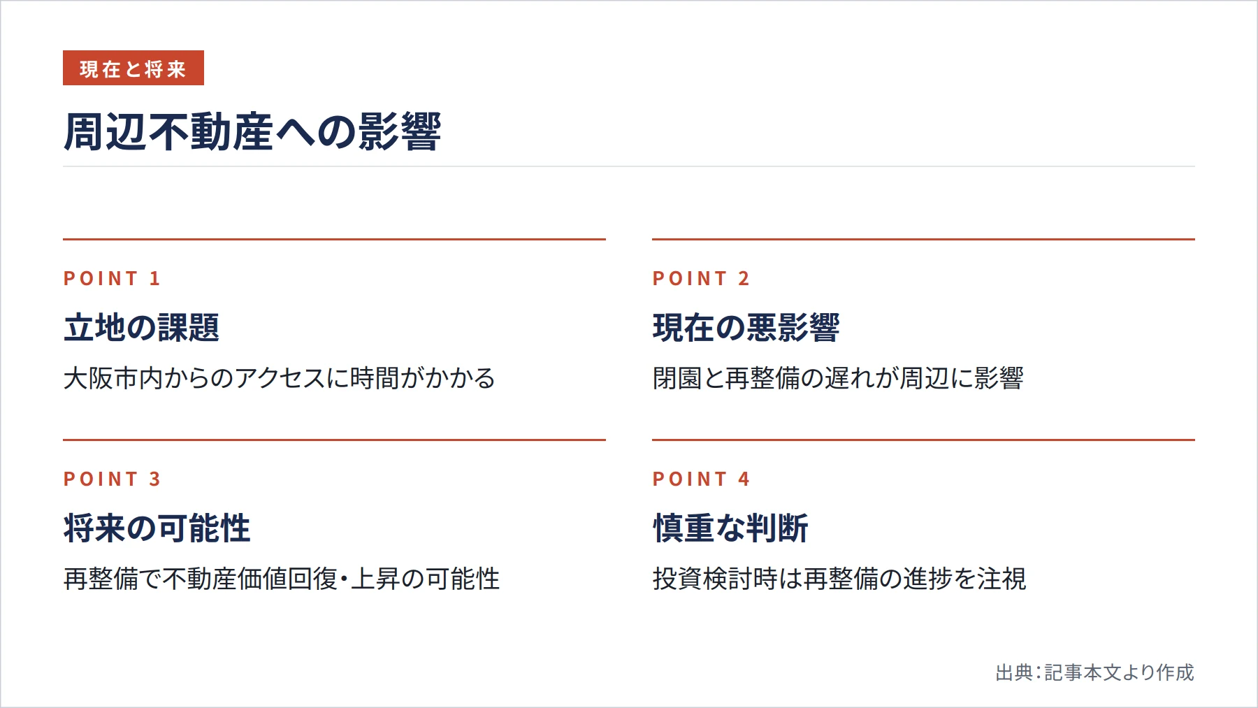 周辺不動産への影響(図解)