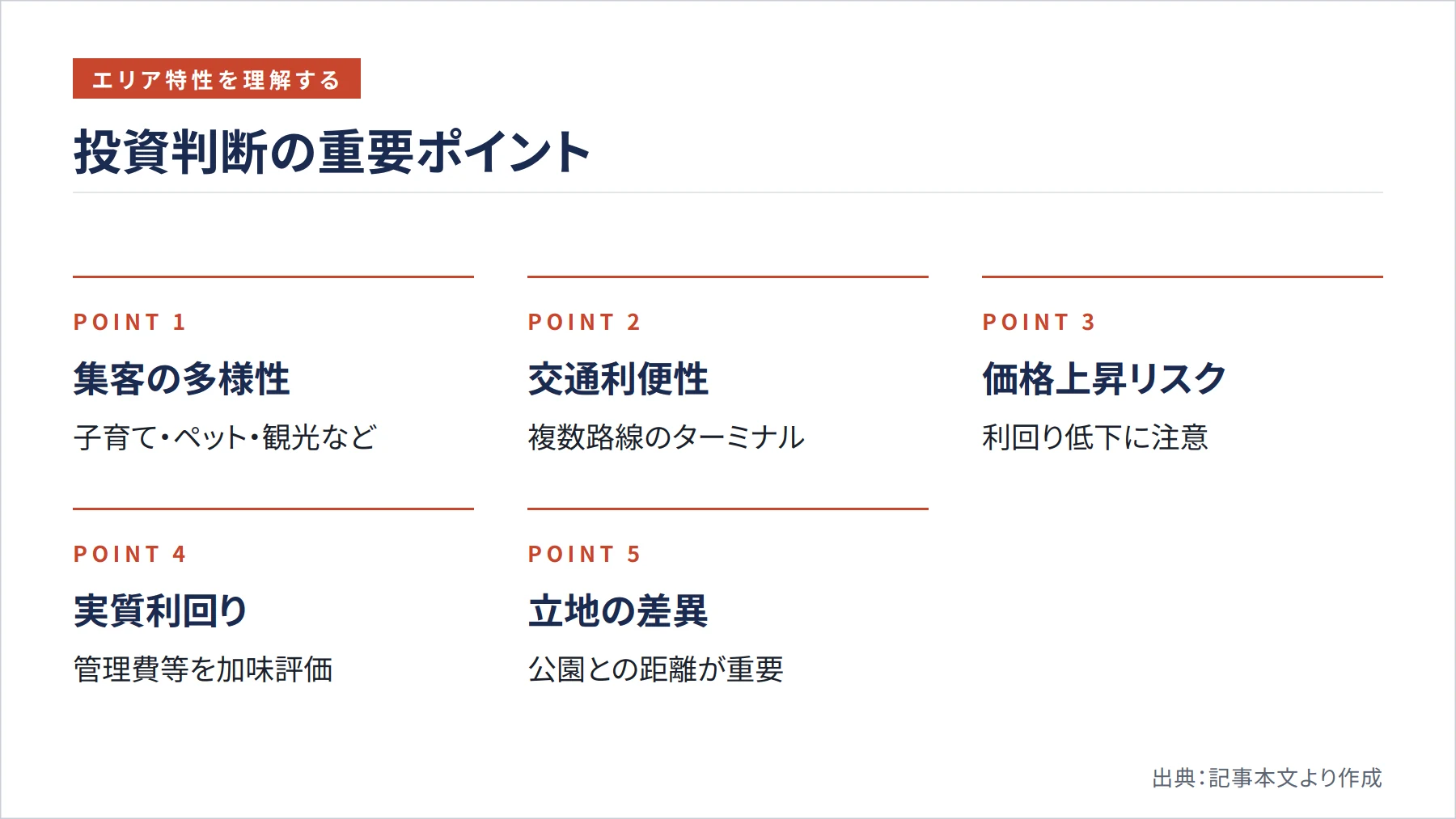 投資判断の重要ポイント（図解）