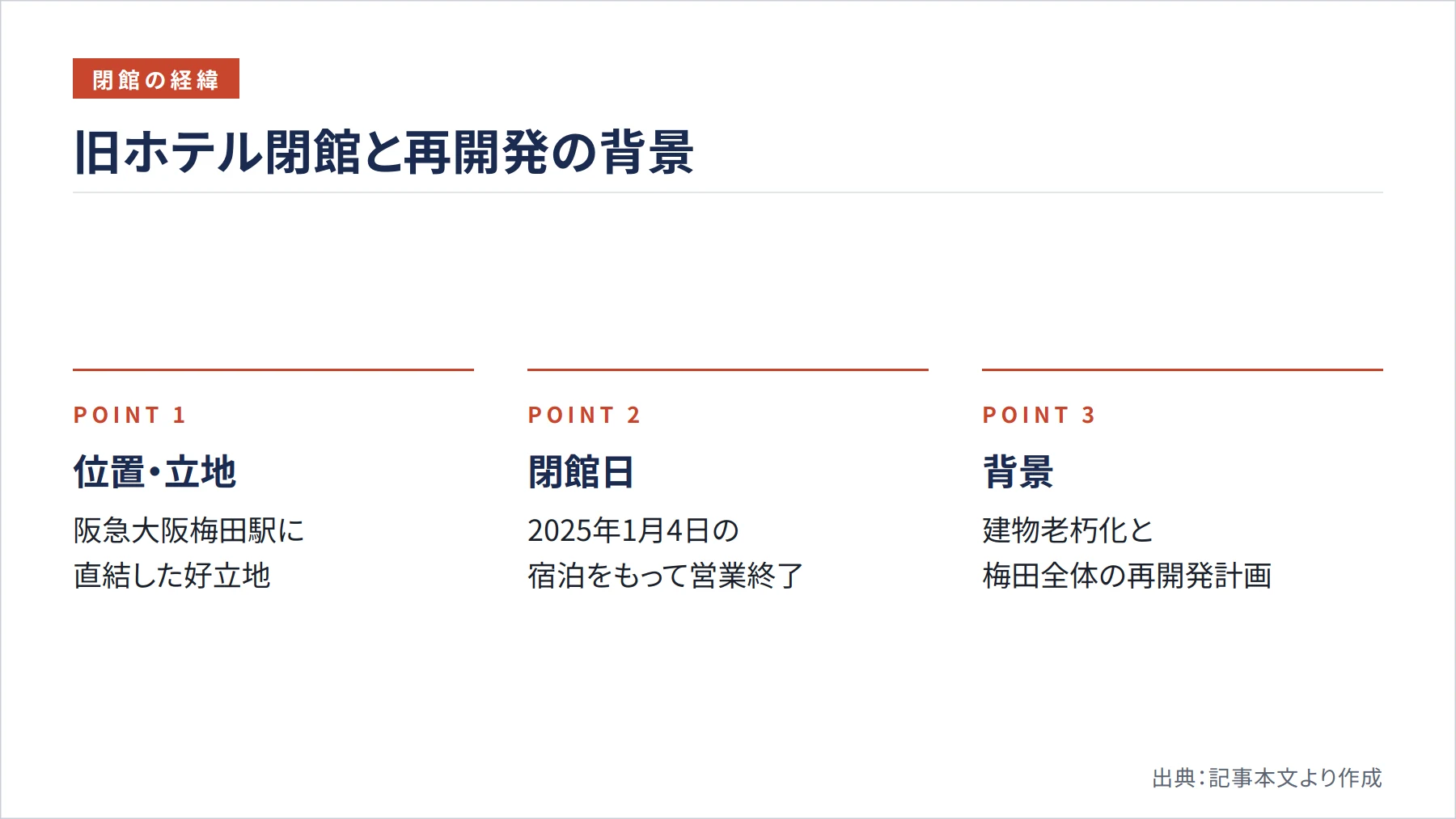 旧ホテル閉館と再開発の背景（図解）
