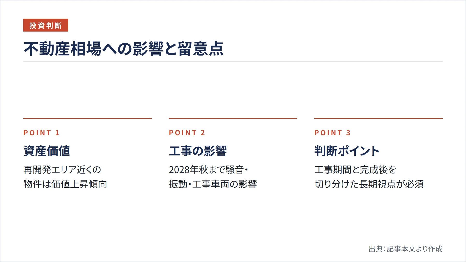 不動産相場への影響と留意点（図解）